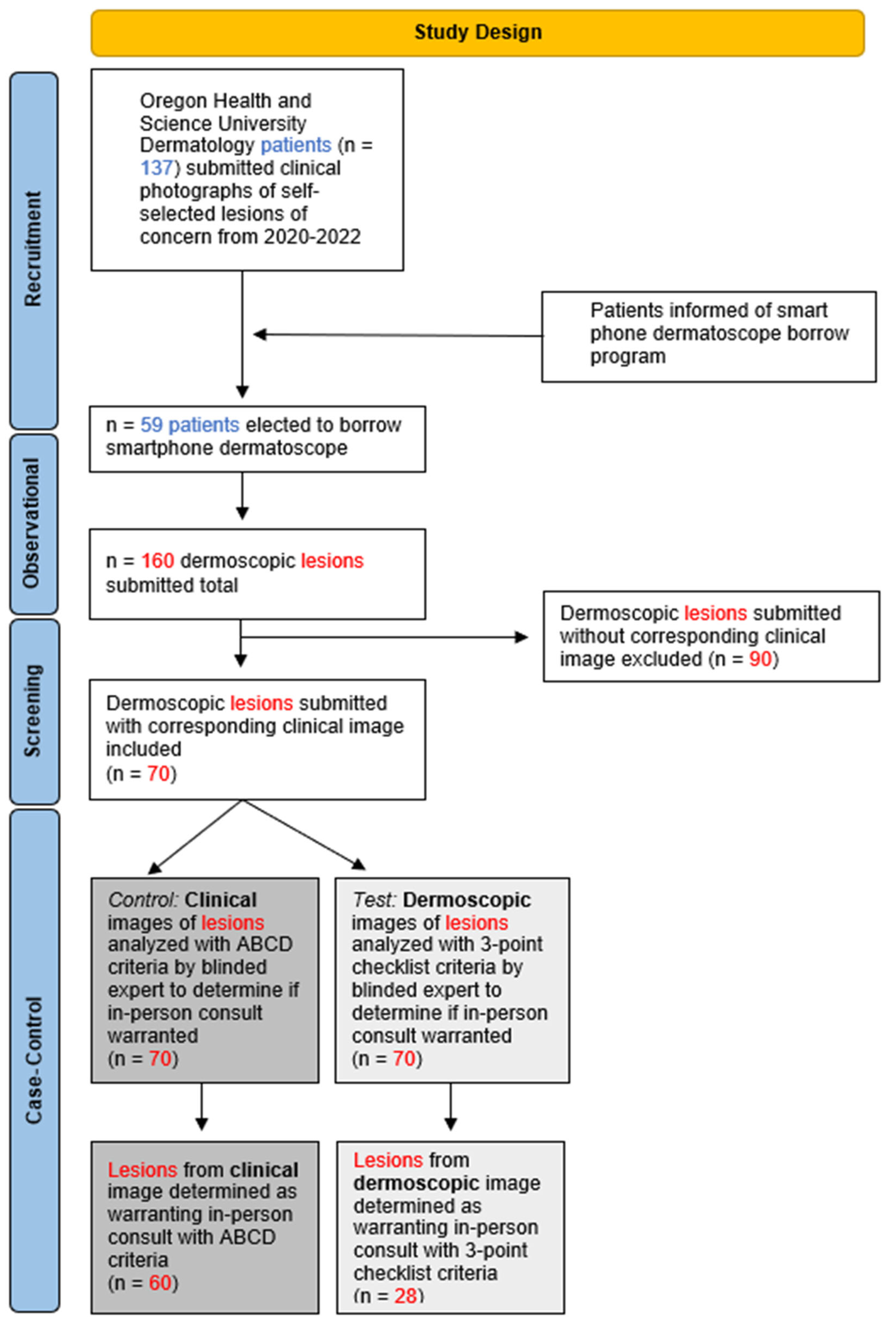 Cancers 16 02565 g001