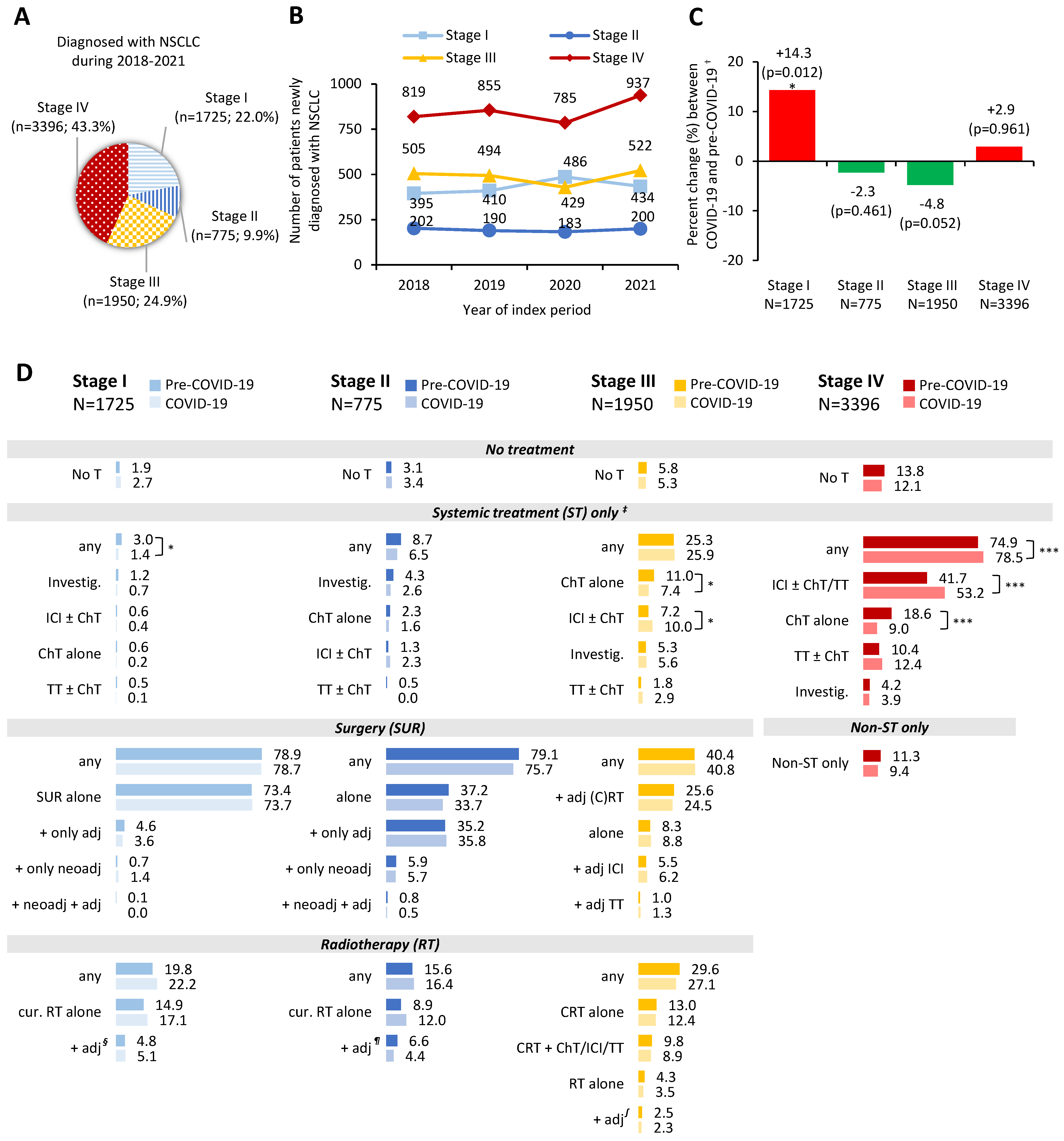 Cancers 16 02586 g004