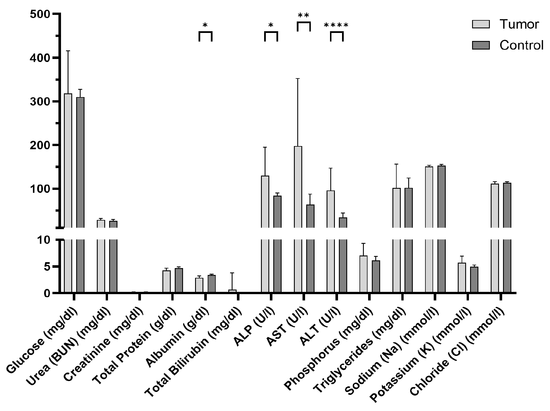 Cancers 16 02591 g007