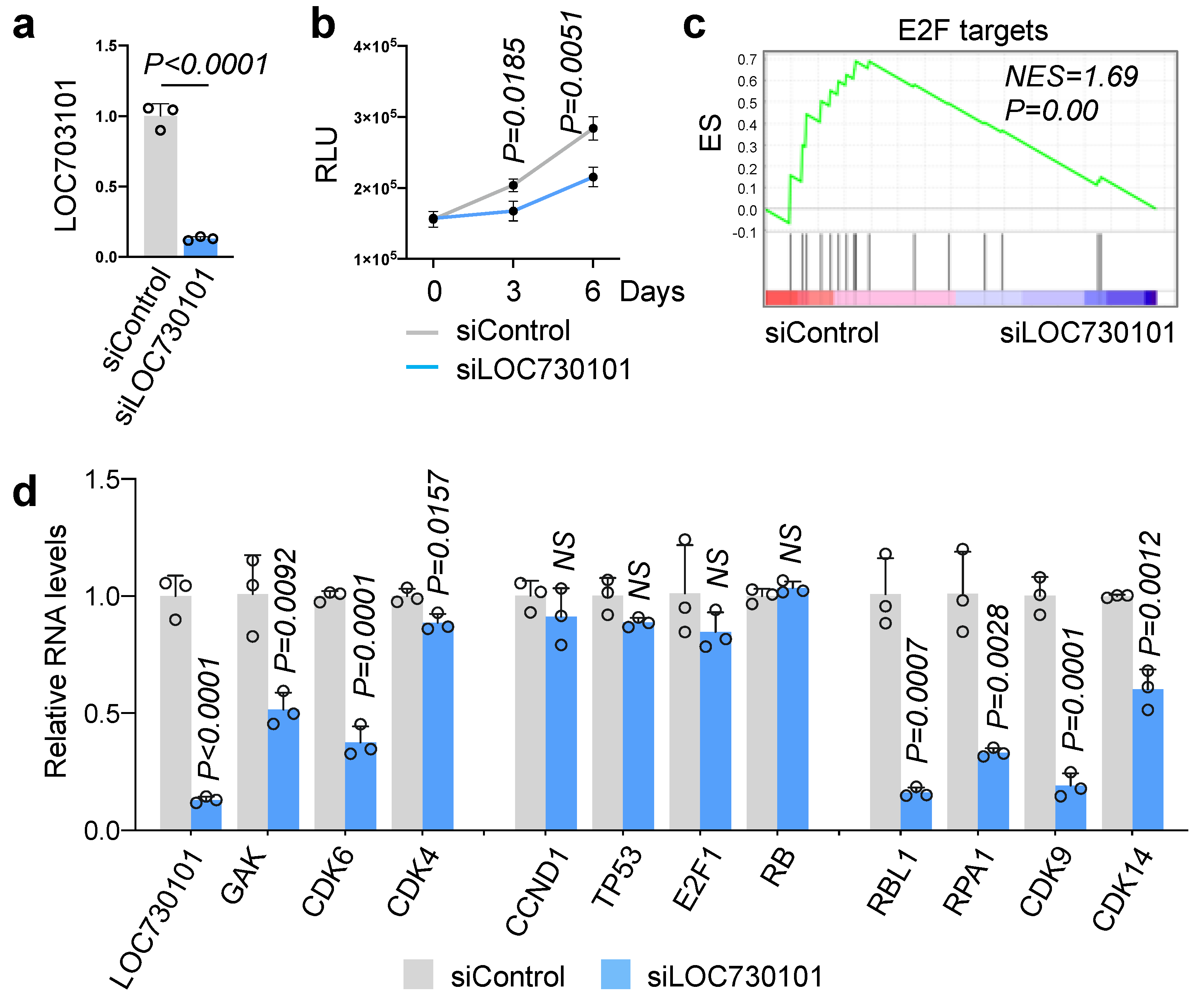 Cancers 16 02594 g002