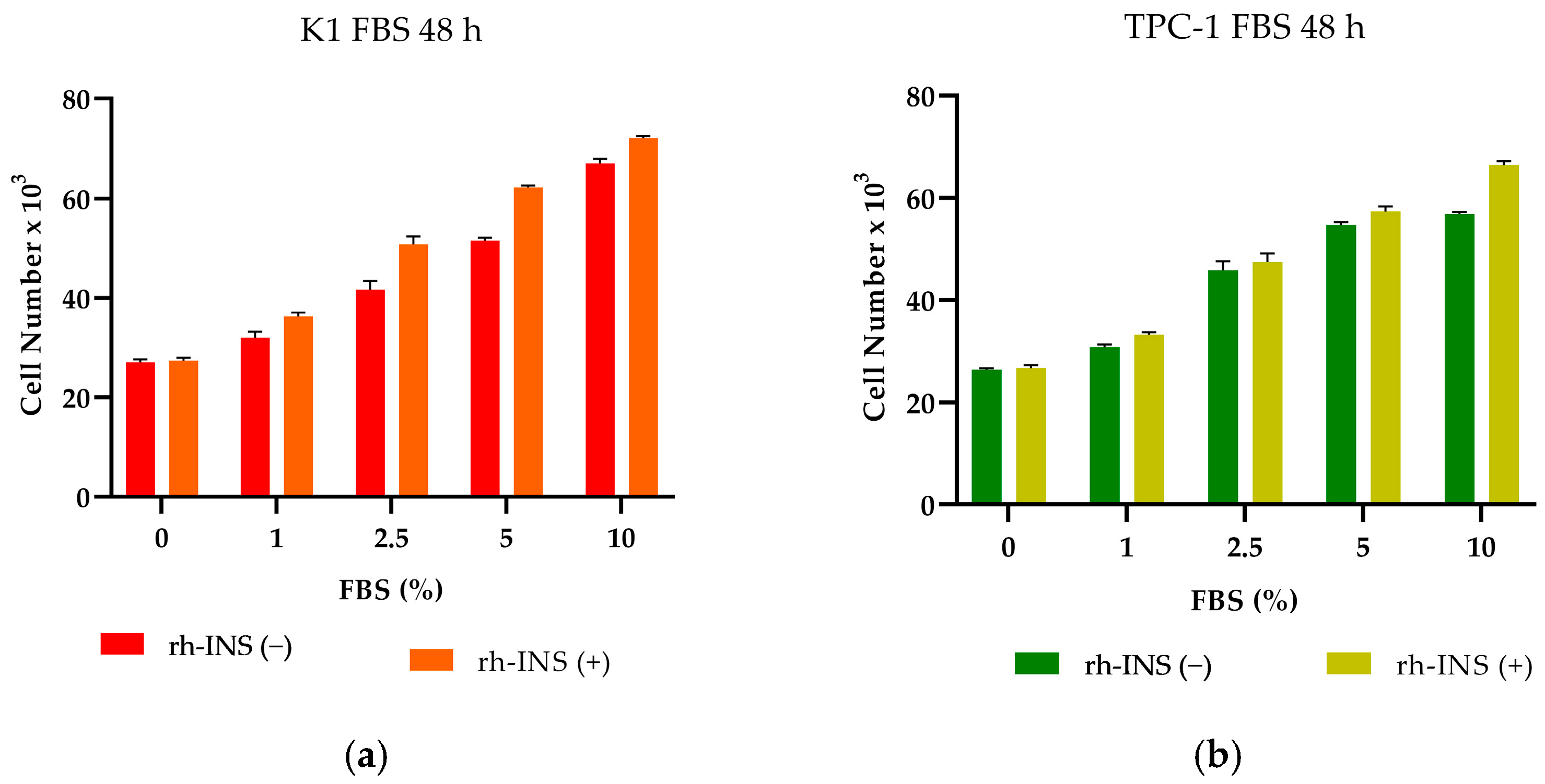 Cancers 16 02604 g0a1