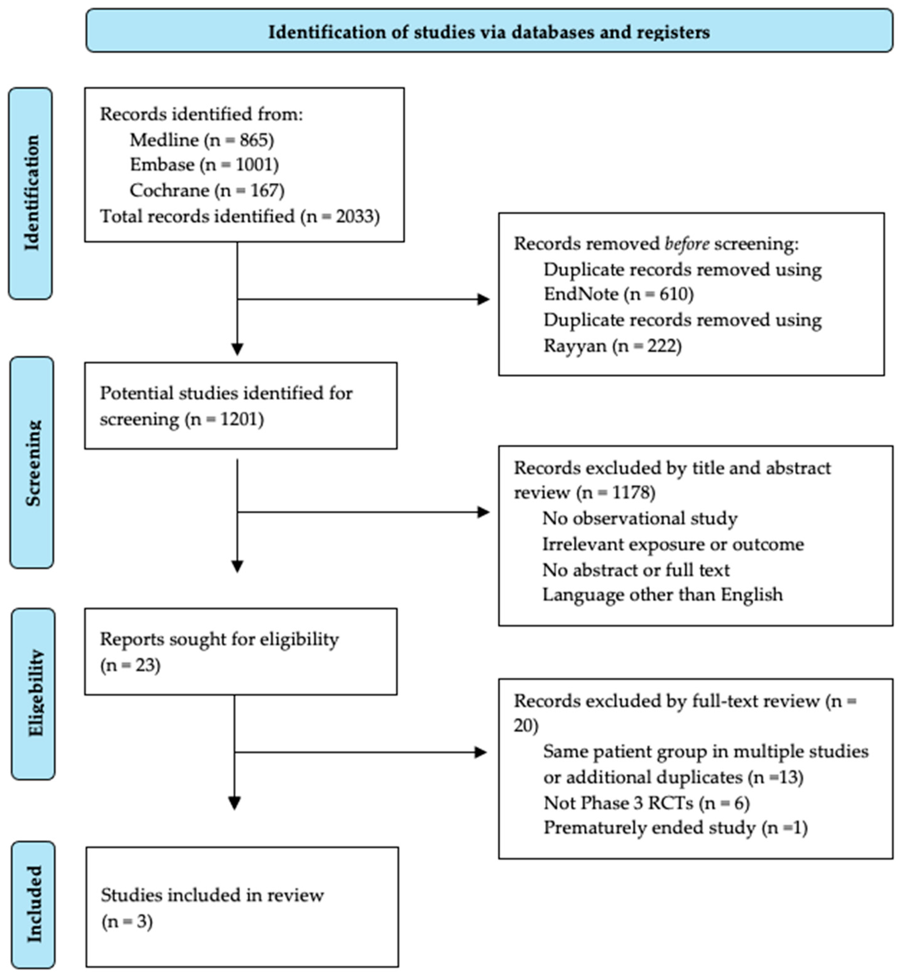 Cancers 16 02613 g001