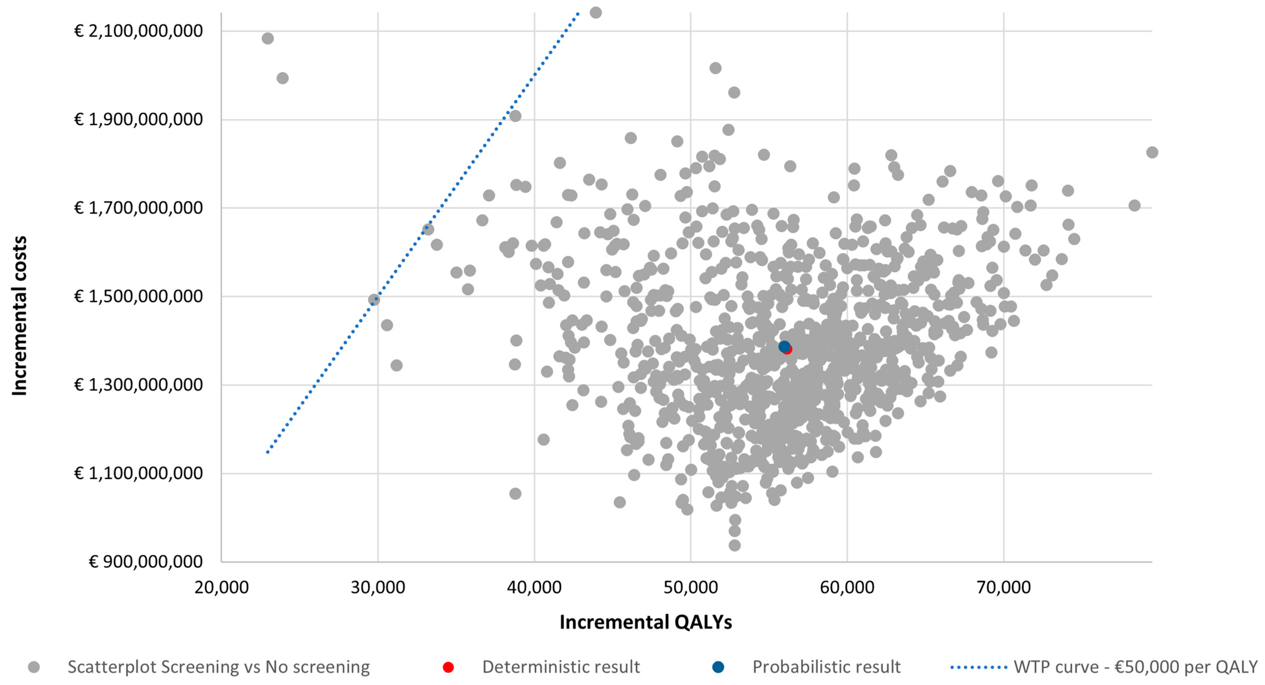 Cancers 16 02623 g002 Cancers 16 02623 g002