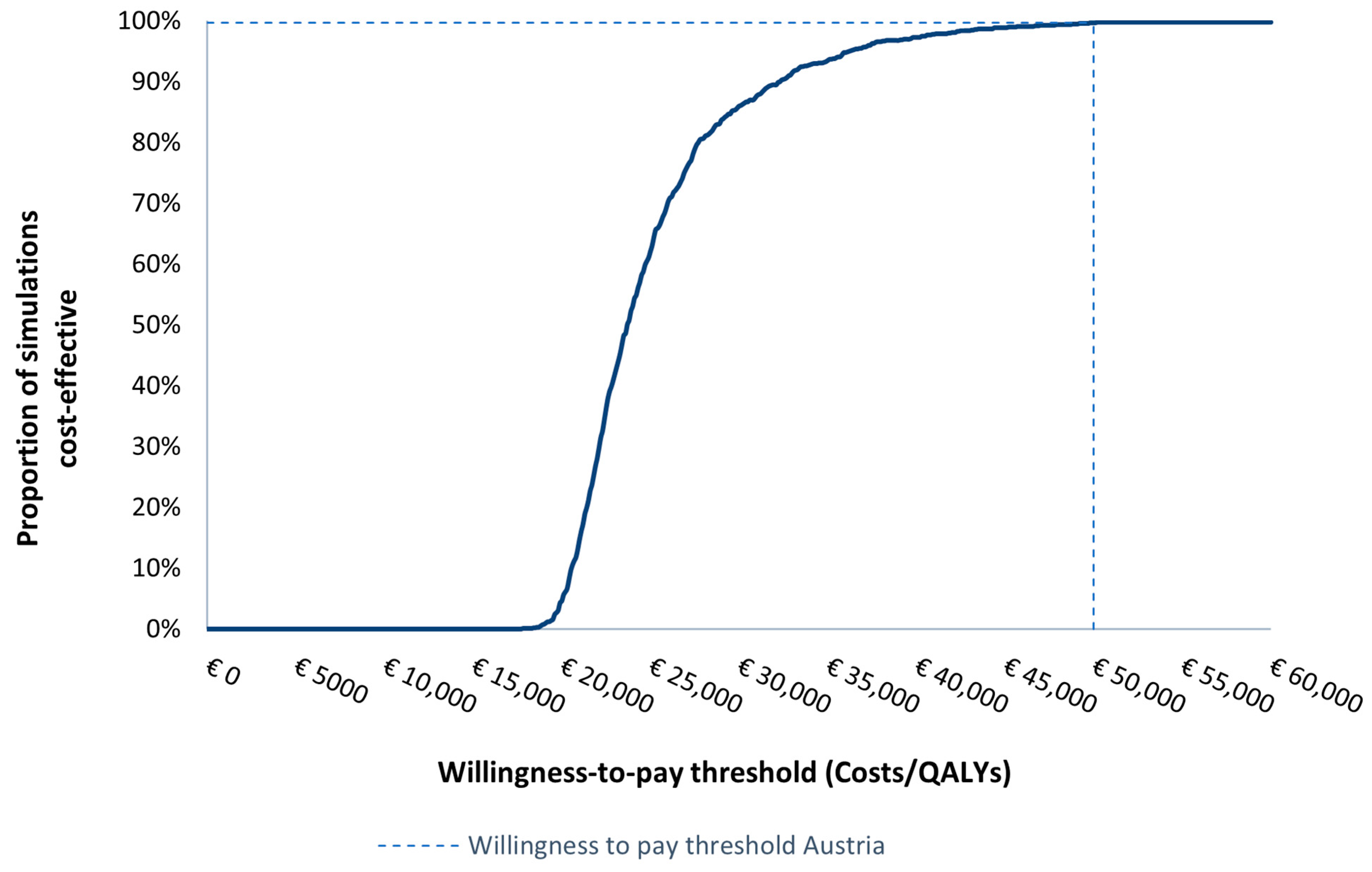 Cancers 16 02623 g003 Cancers 16 02623 g003