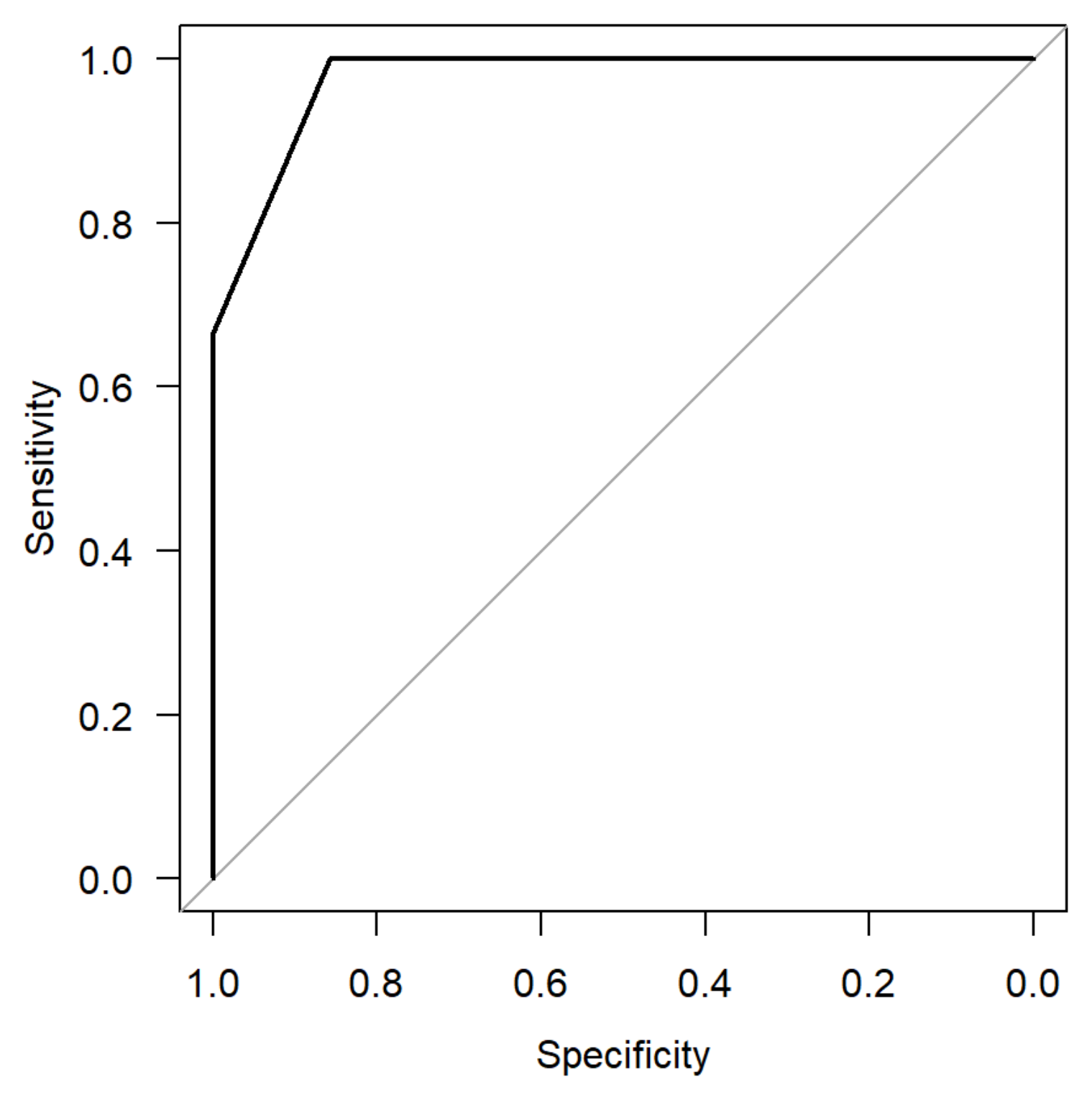 Cancers 16 02624 g008