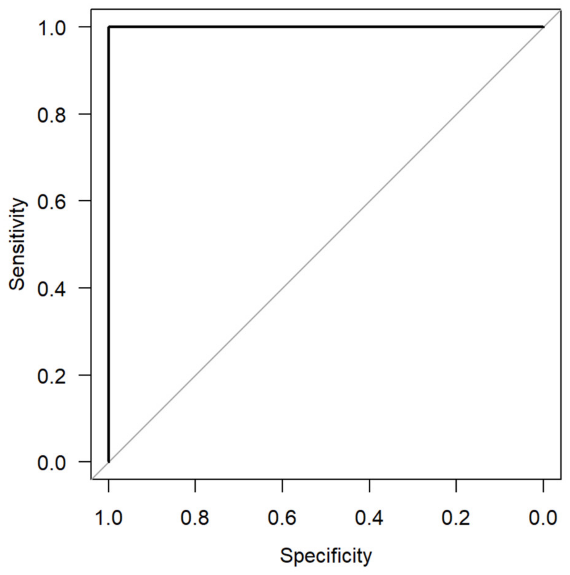 Cancers 16 02624 g009