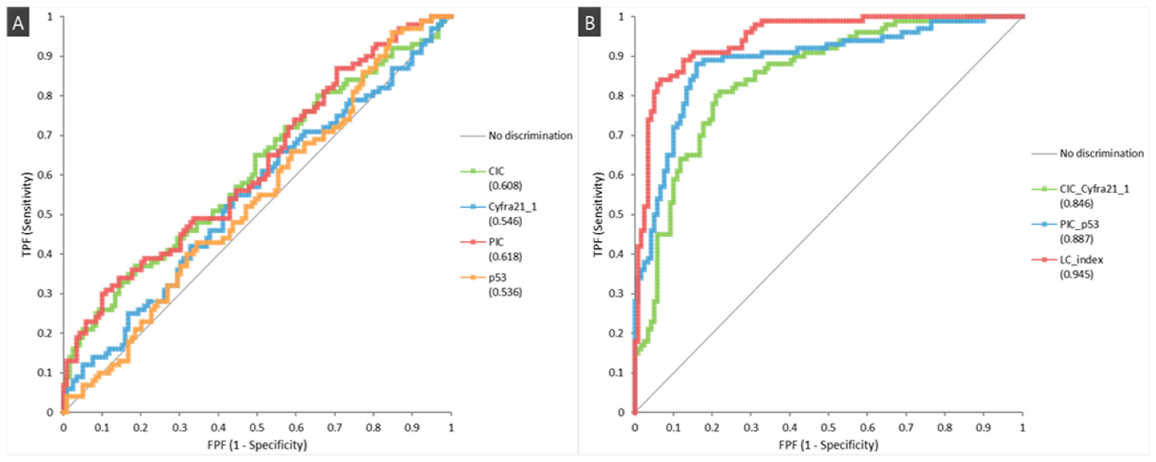Cancers 16 02661 g001