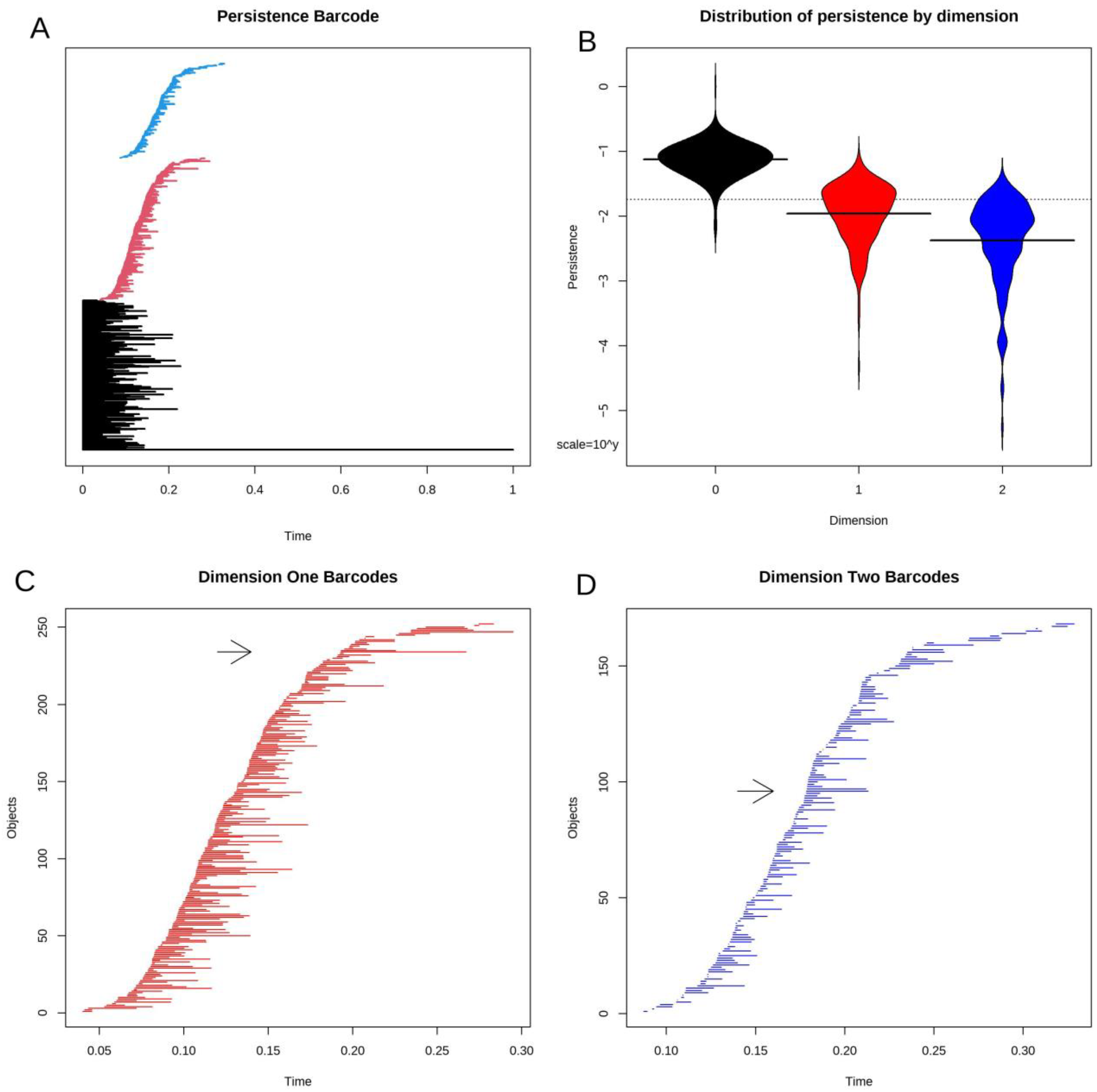 Cancers 16 02662 g002