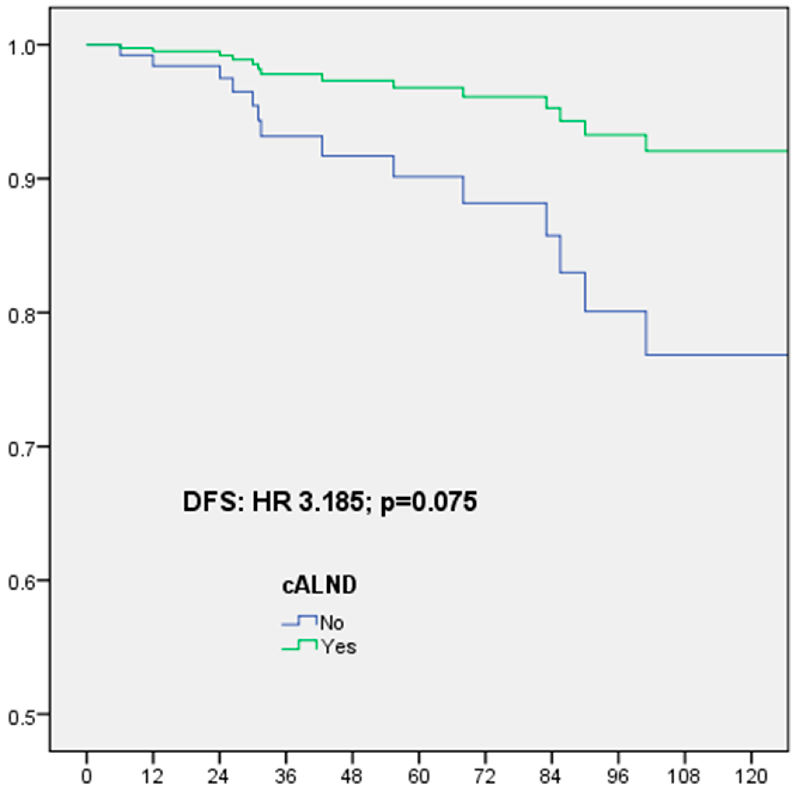 Cancers 16 02666 g004
