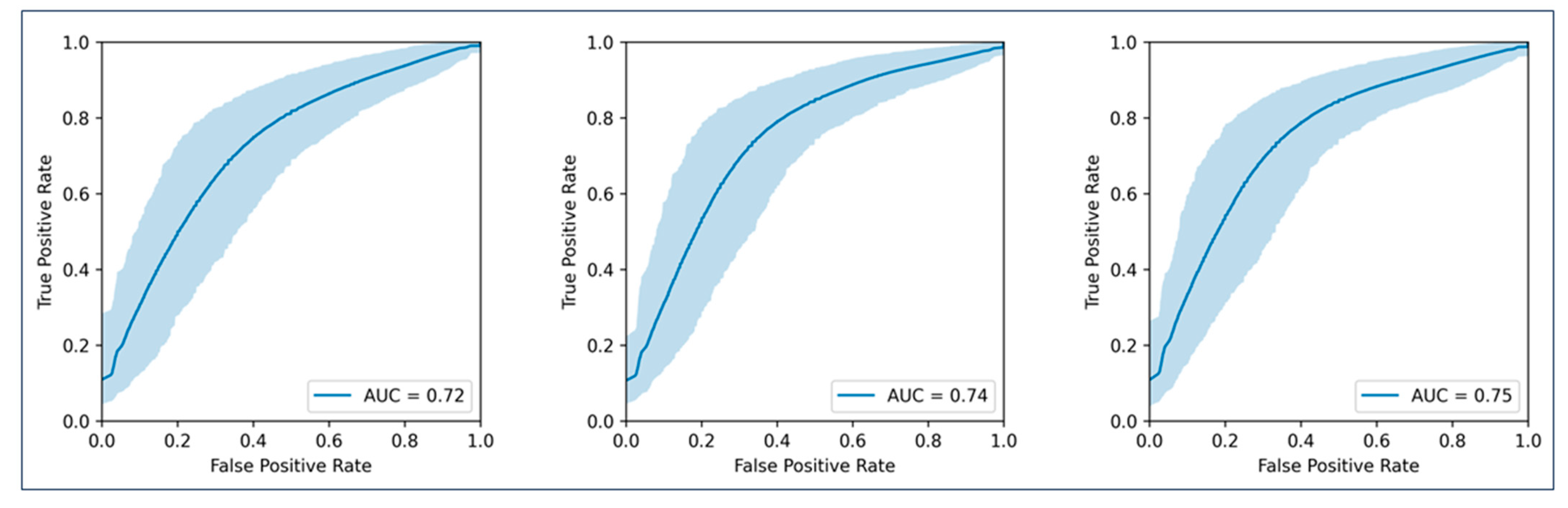 Cancers 16 02669 g004