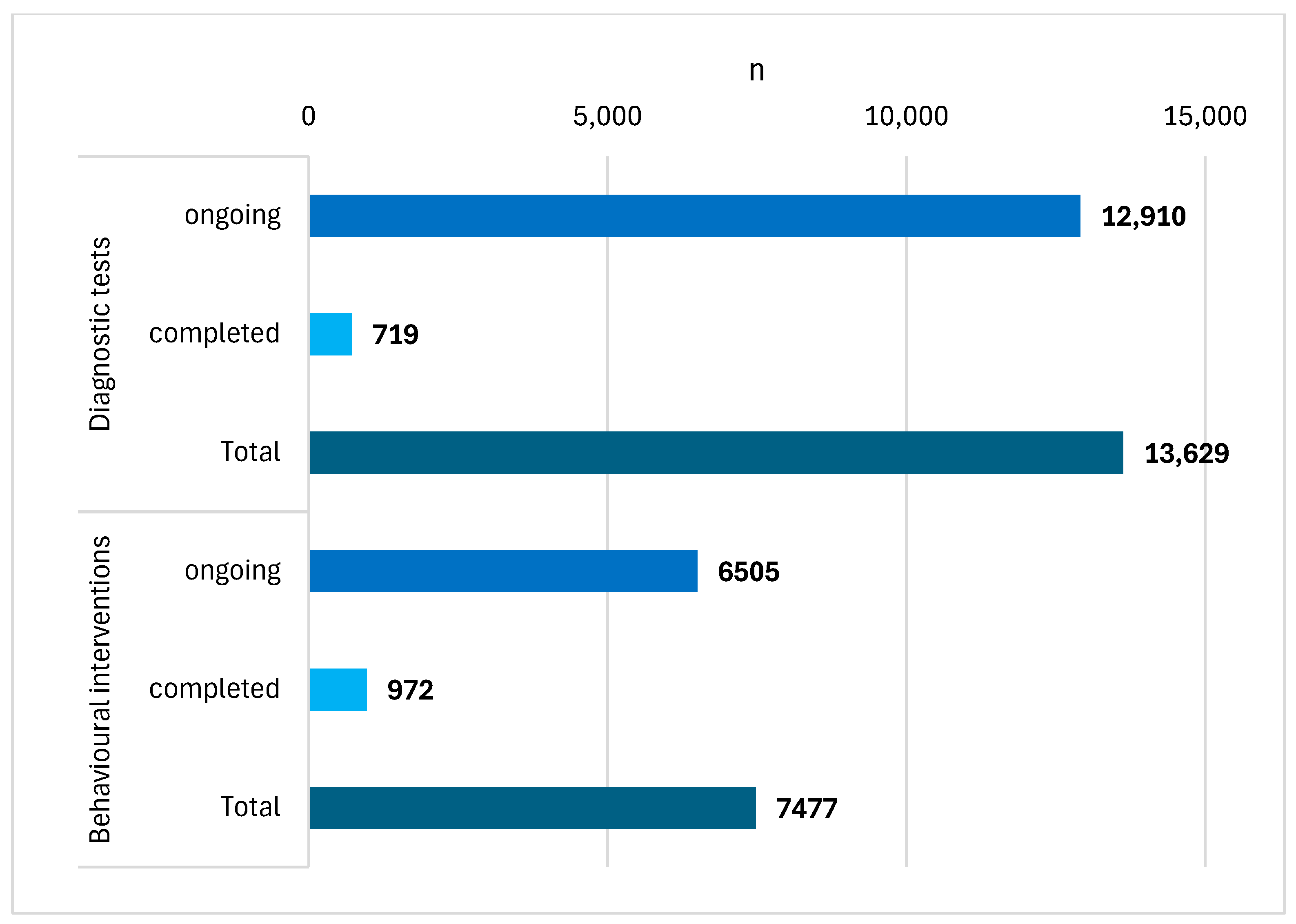 Cancers 16 02691 g003