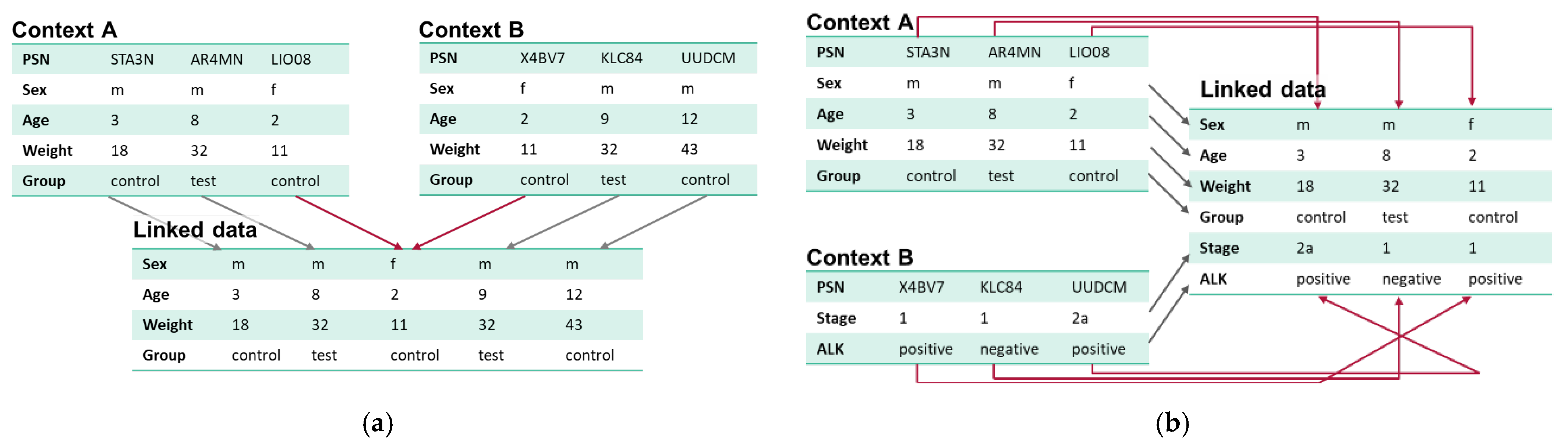 Cancers 16 02696 g001