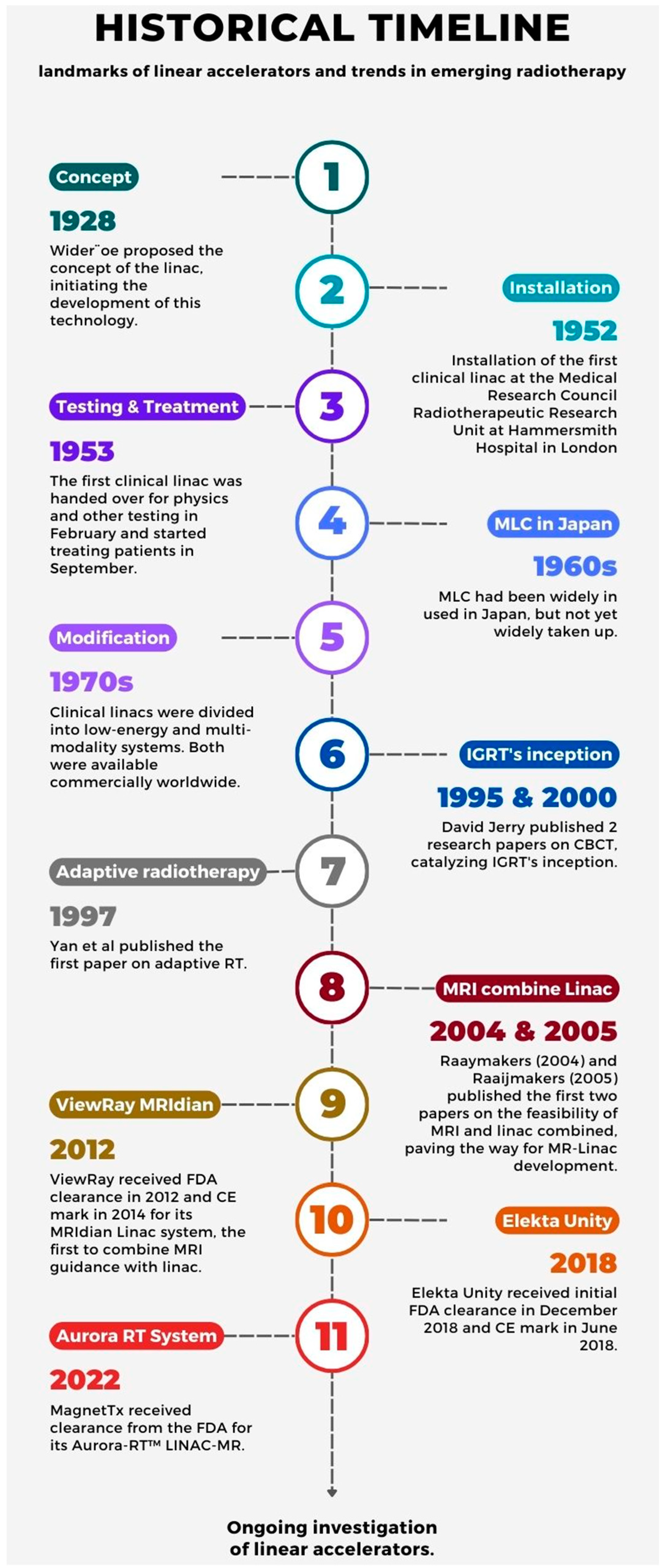 Cancers 16 02710 g001 Cancers 16 02710 g001