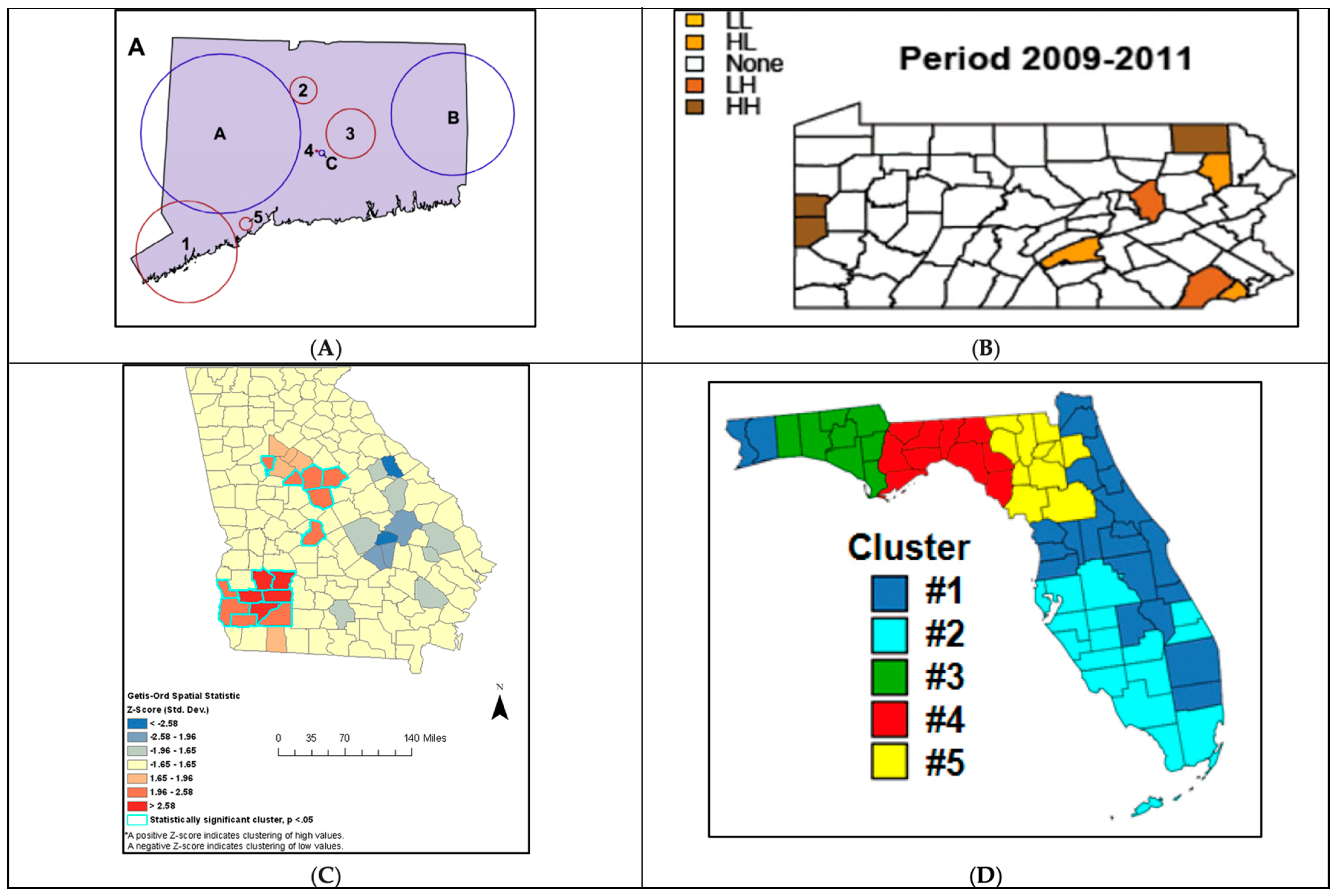 Cancers 16 02715 g005