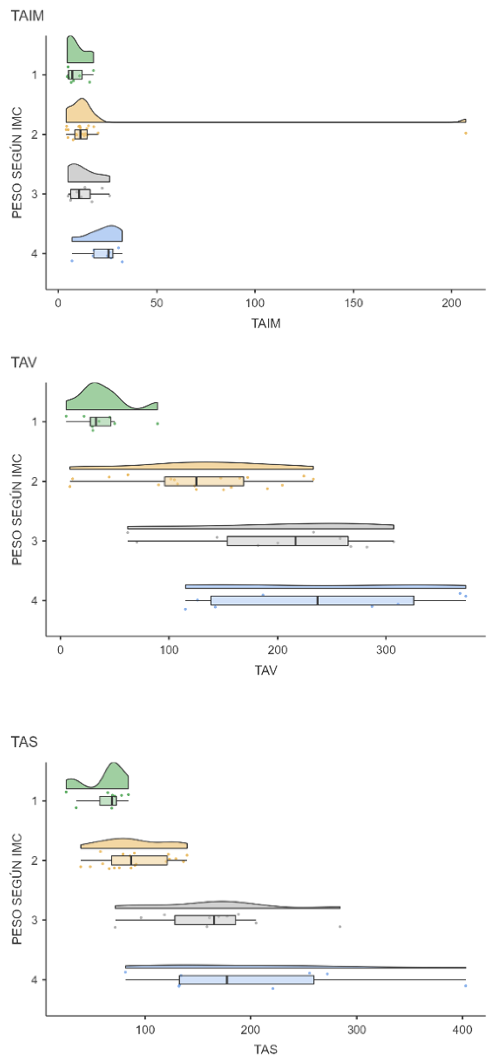Cancers 16 02738 g005