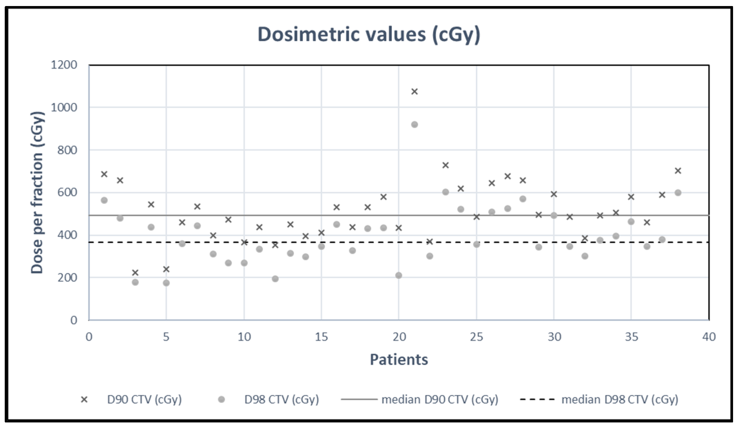 Cancers 16 02742 g001