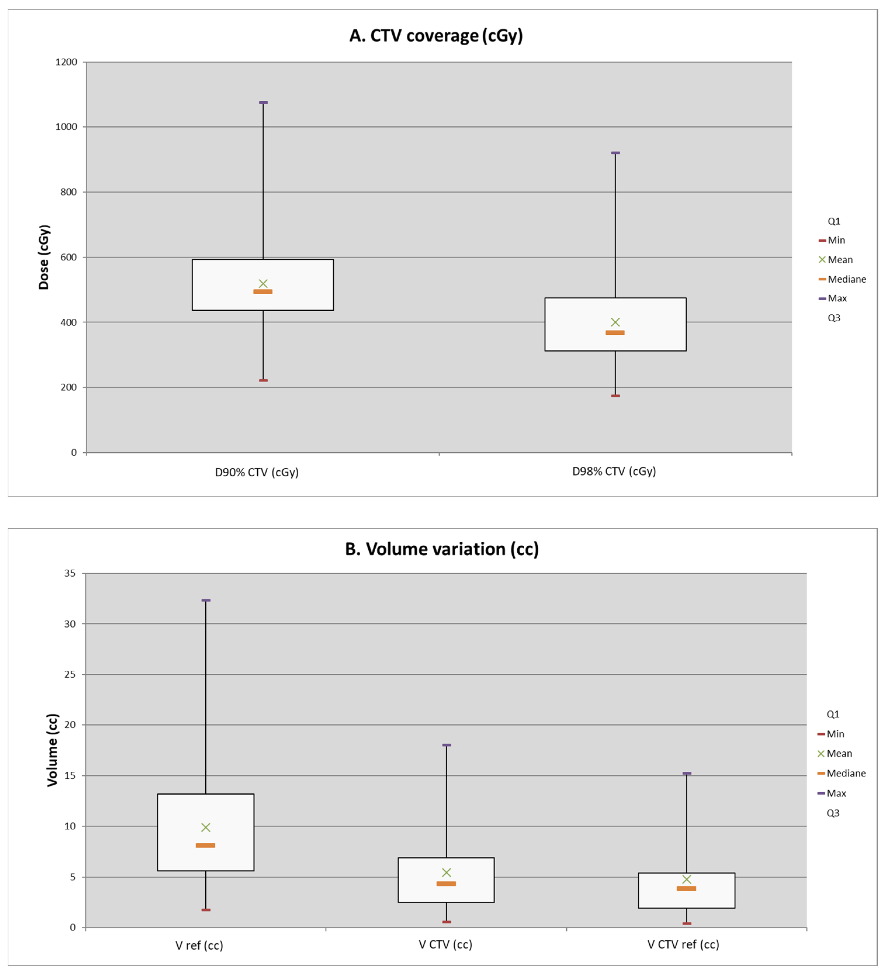 Cancers 16 02742 g002