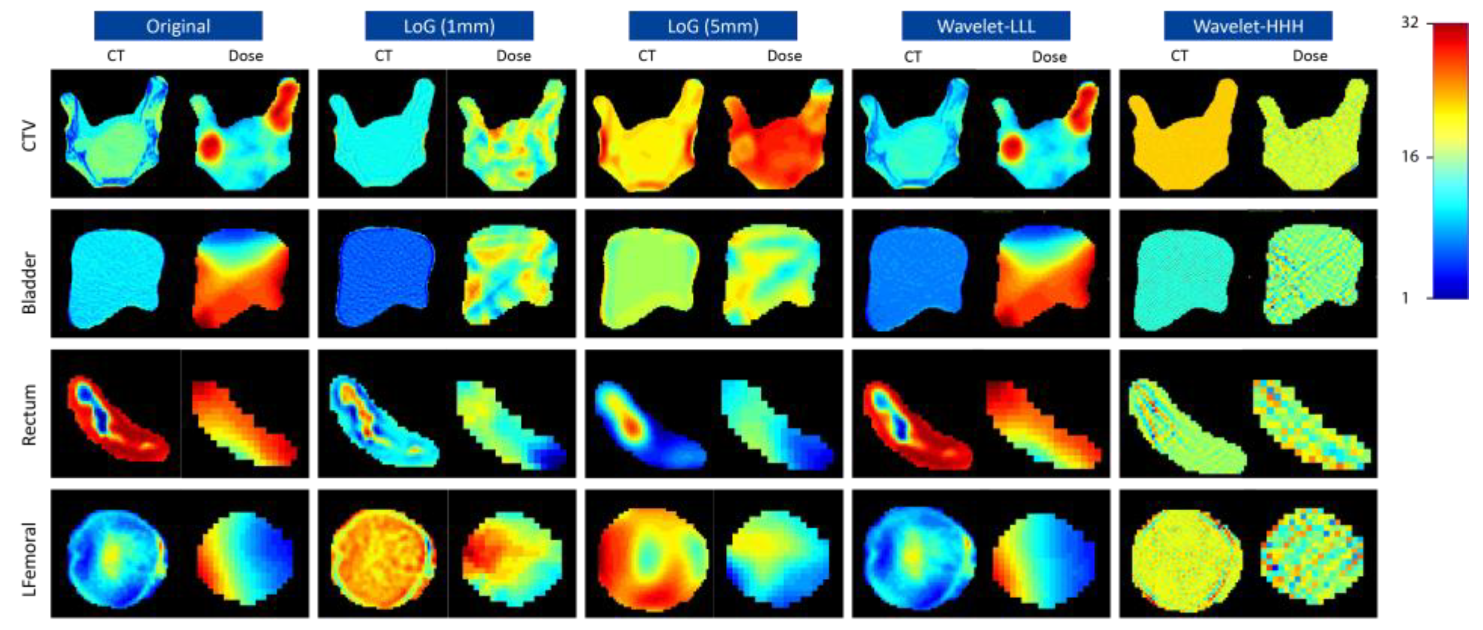 Cancers 16 02872 g002