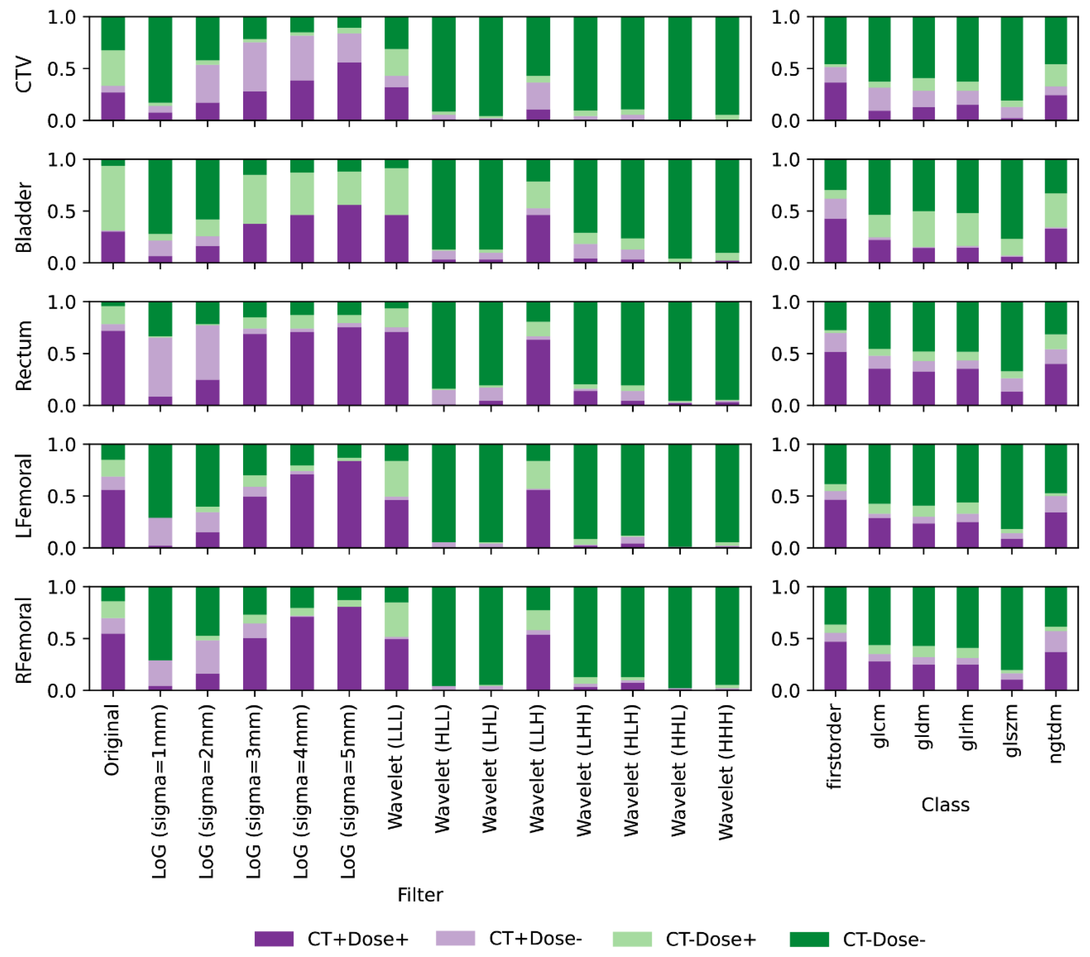 Cancers 16 02872 g004