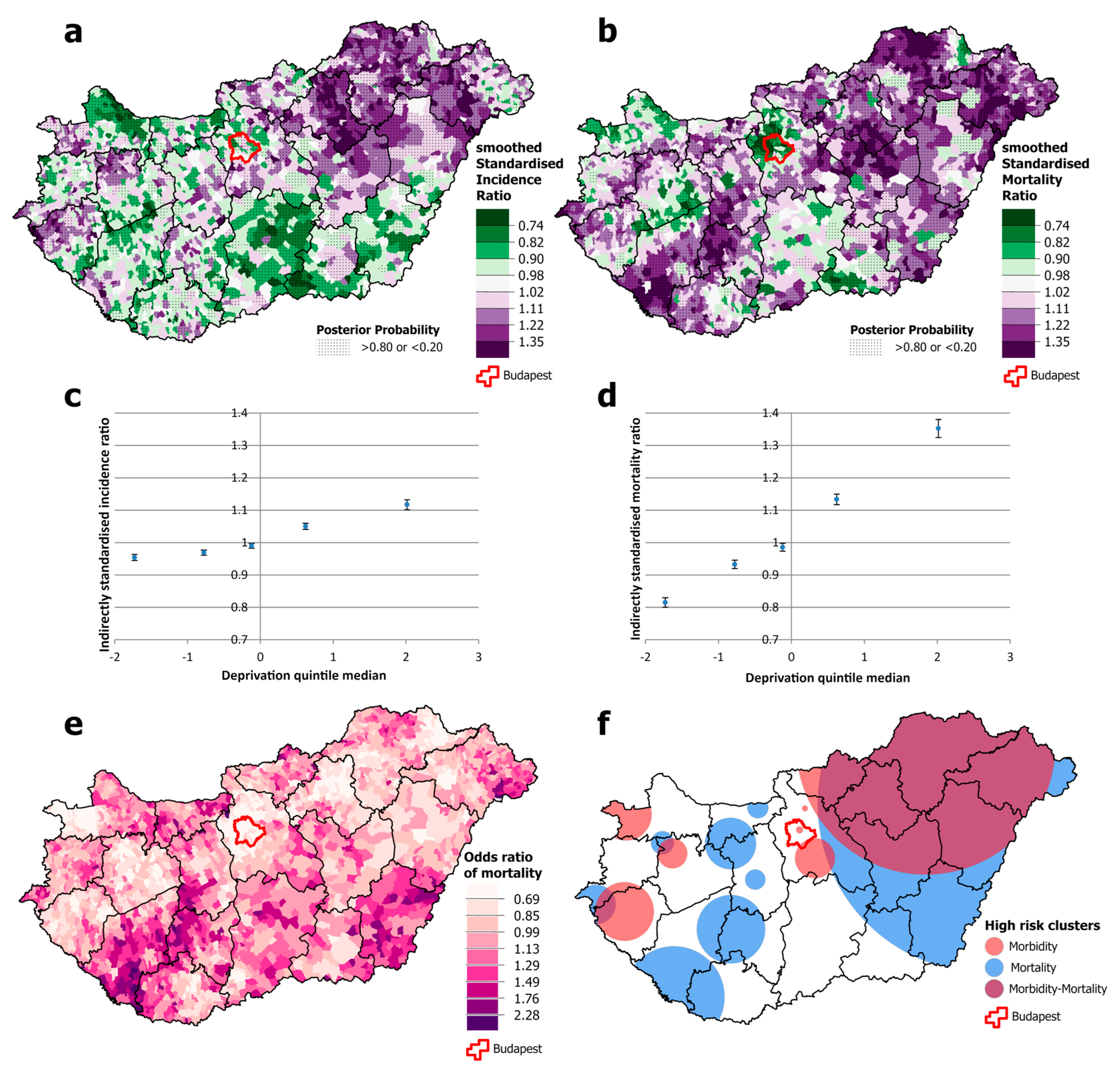 Cancers 16 02917 g003