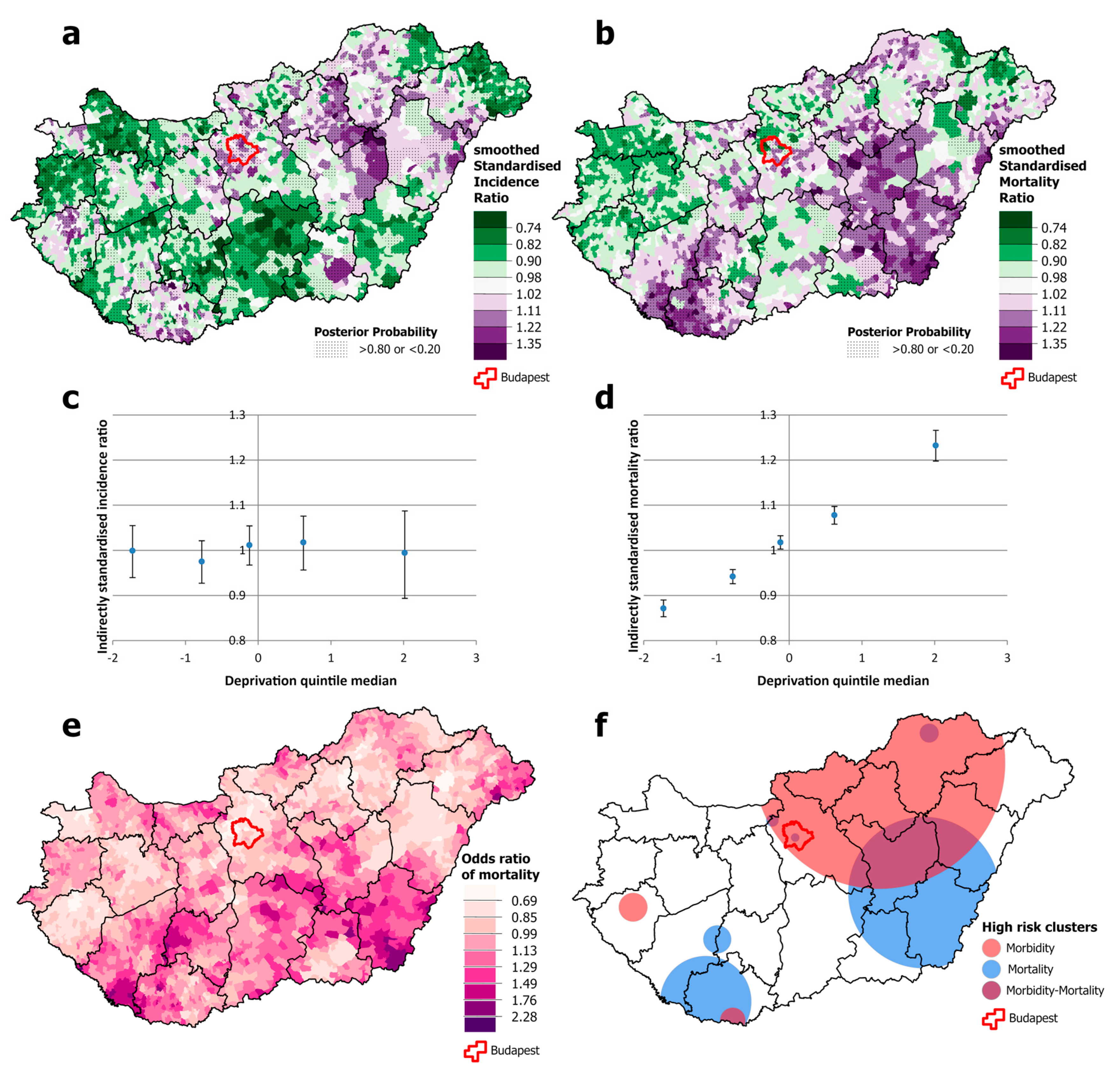 Cancers 16 02917 g004