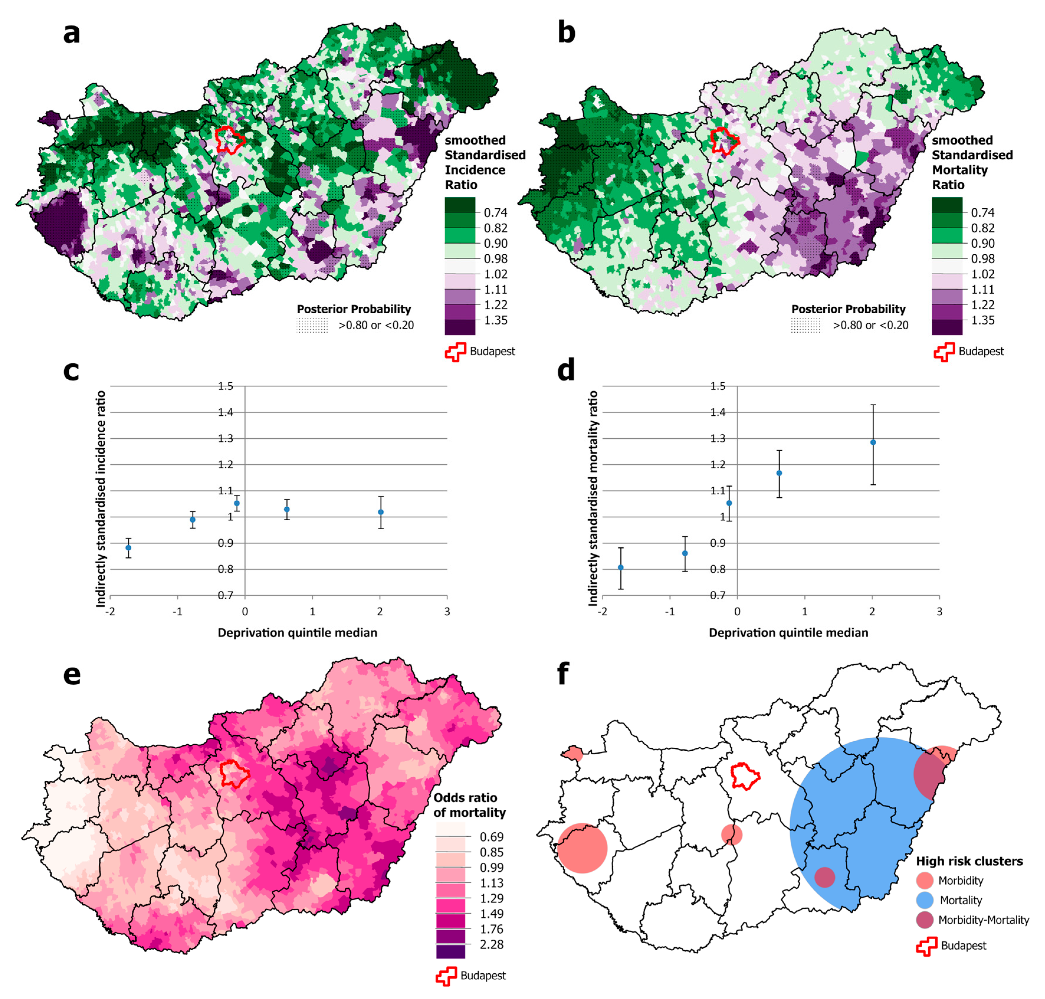 Cancers 16 02917 g005