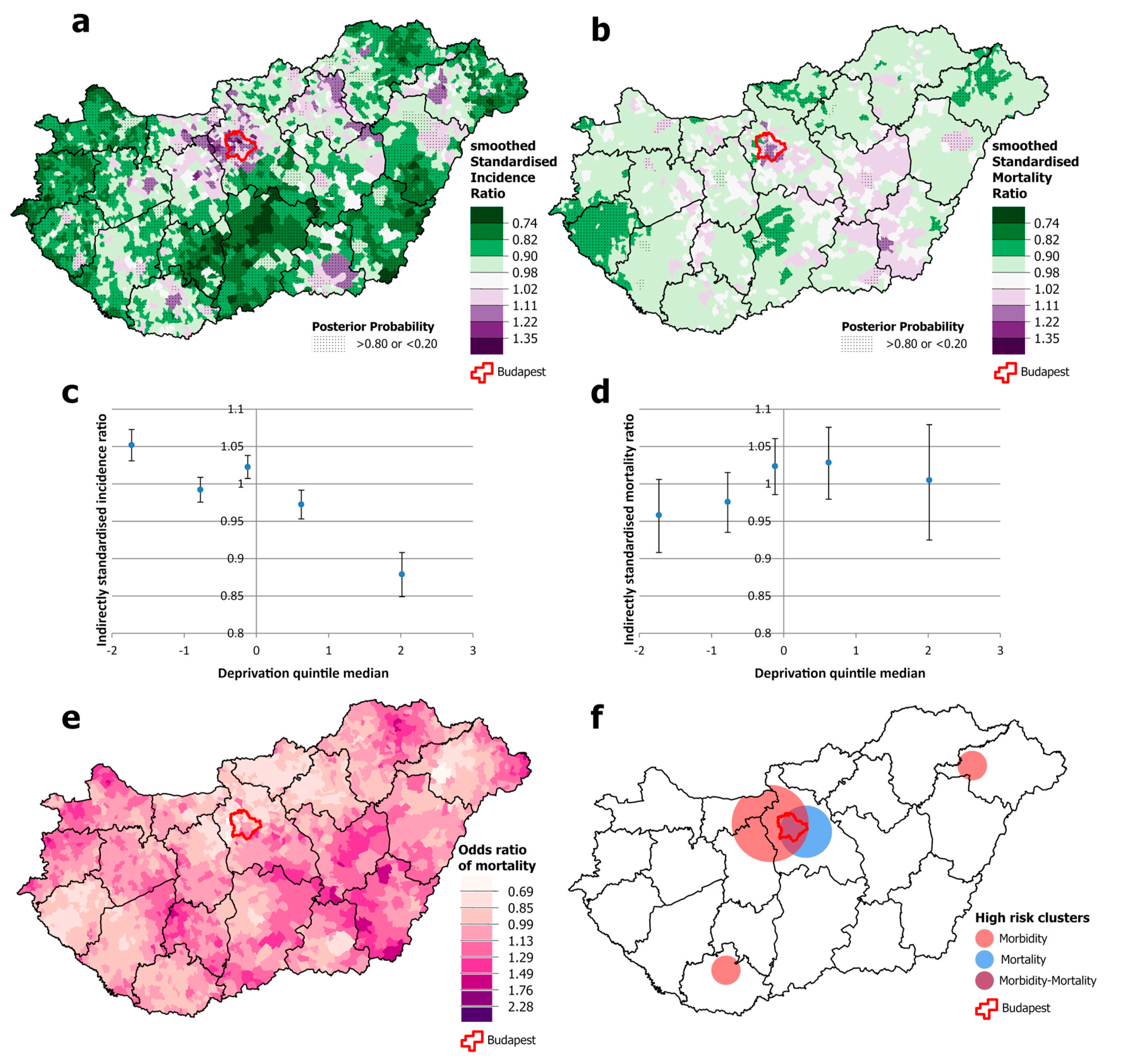 Cancers 16 02917 g006