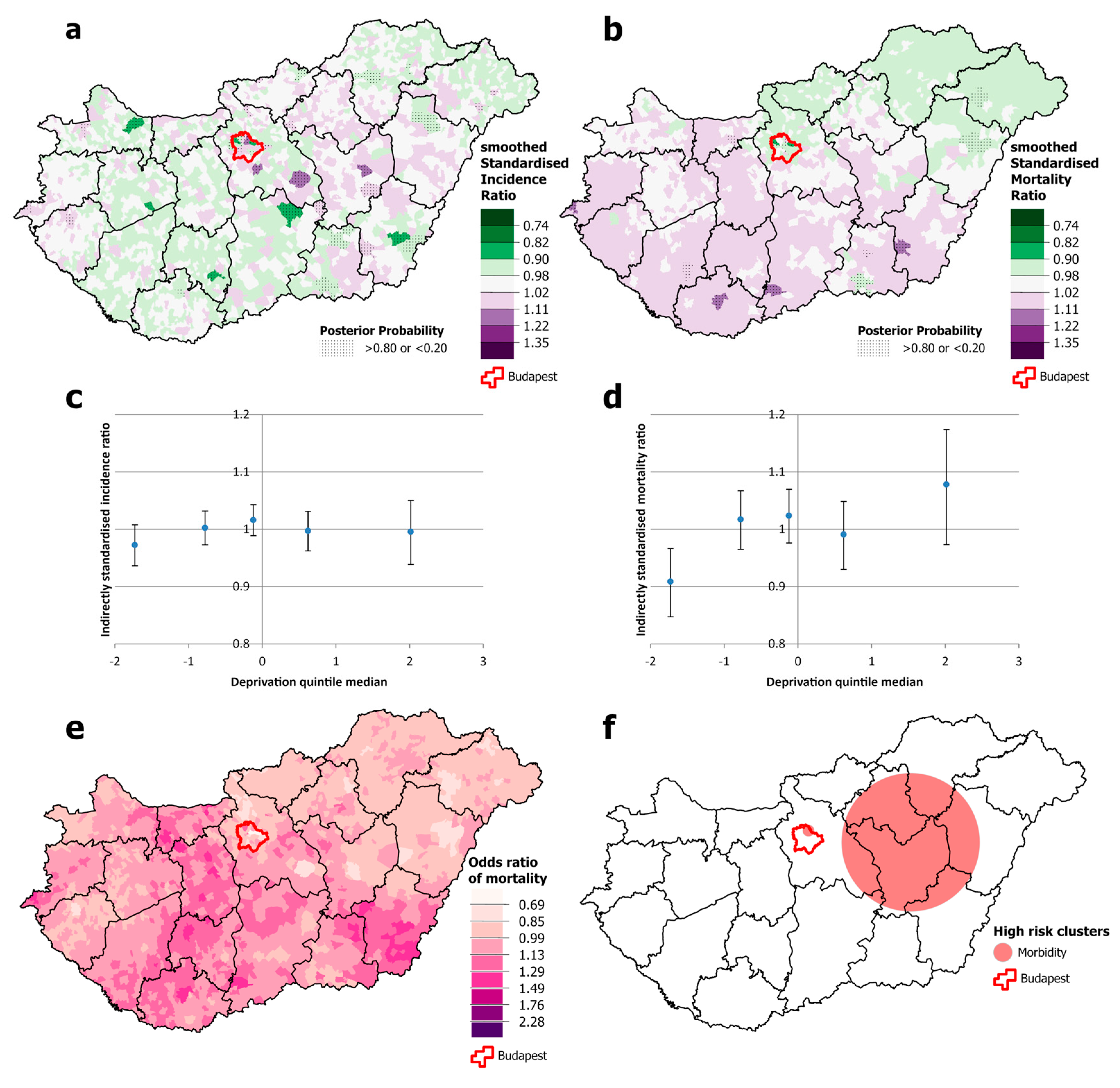 Cancers 16 02917 g008
