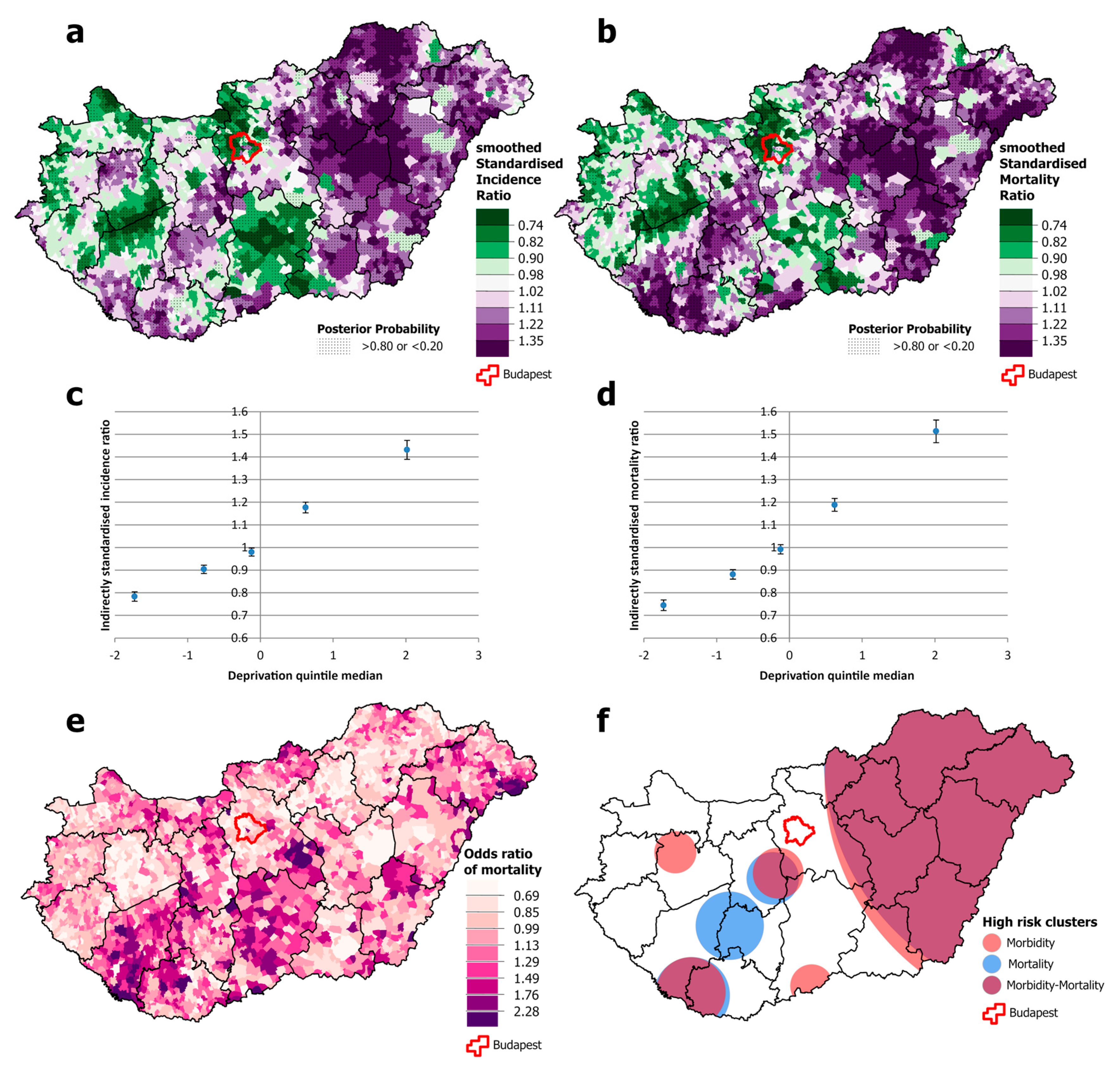 Cancers 16 02917 g009