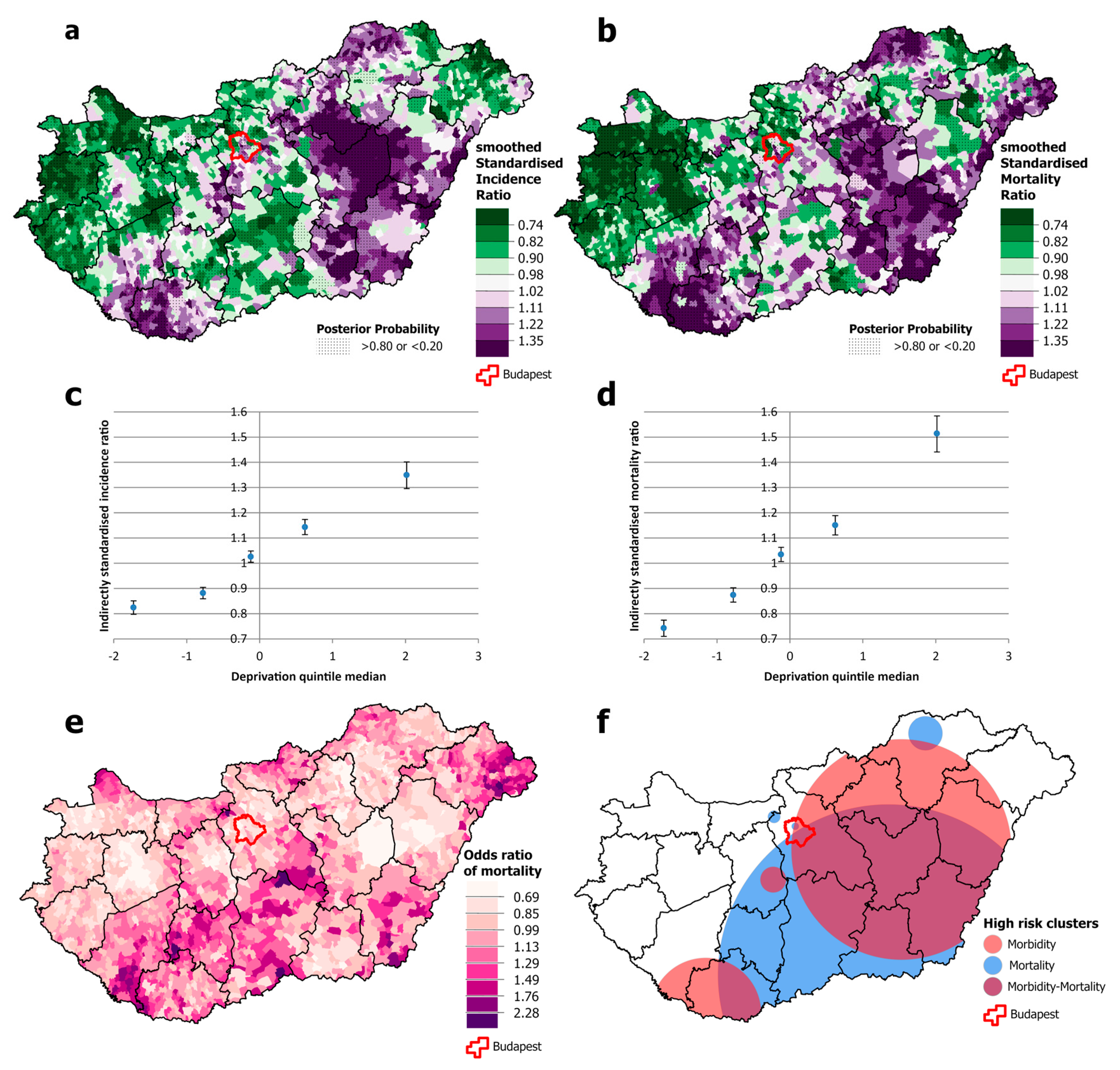 Cancers 16 02917 g010