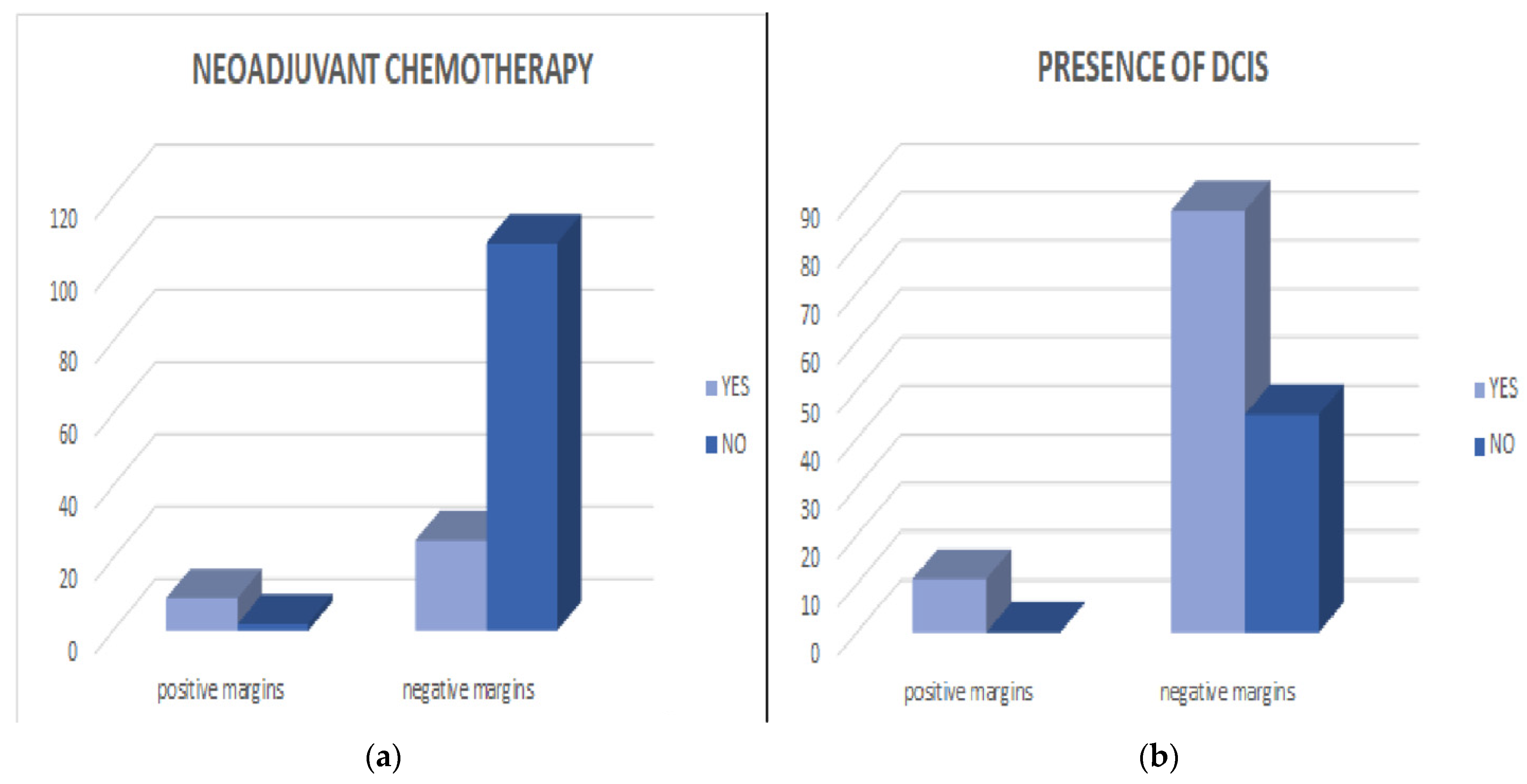 Cancers 16 02930 g002