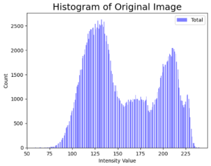 Cancers 16 02947 i004