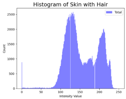 Cancers 16 02947 i005