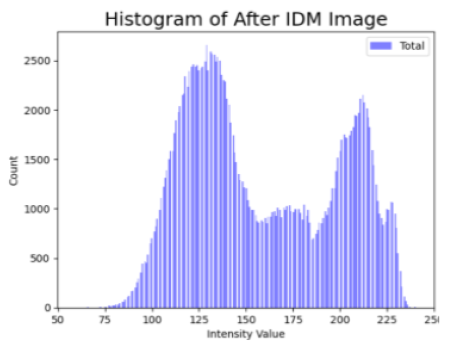 Cancers 16 02947 i006