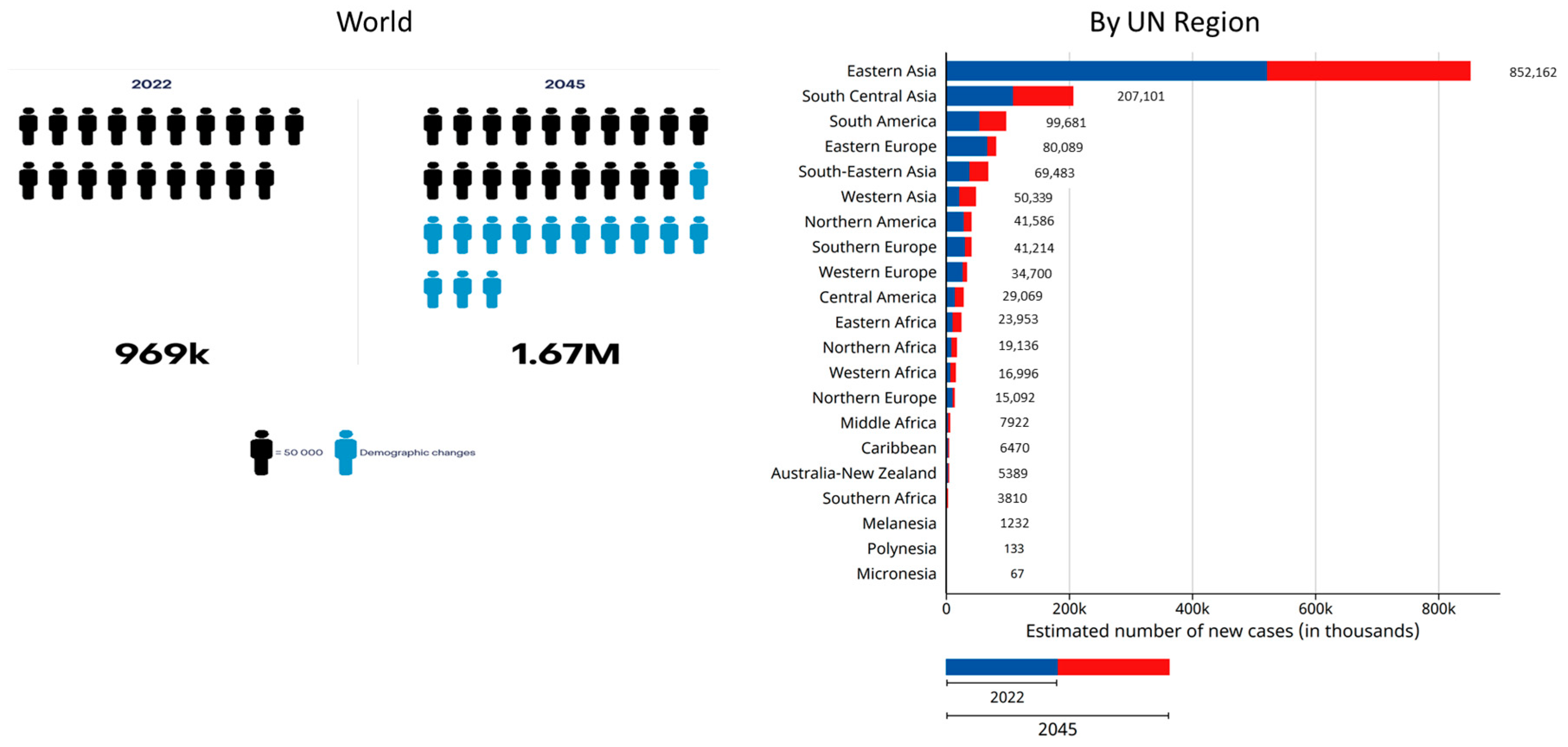 Cancers 16 02948 g010