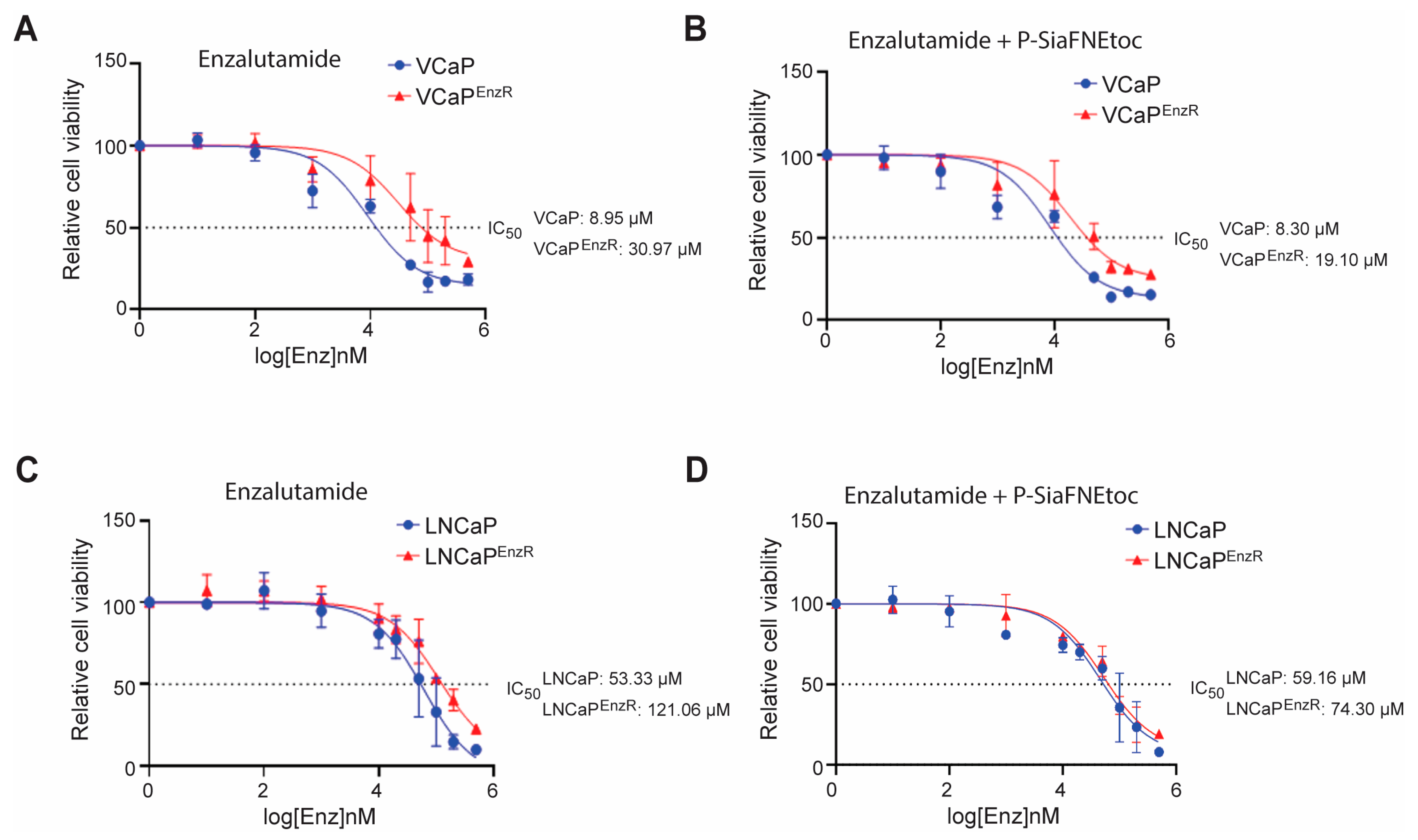 Cancers 16 02953 g004