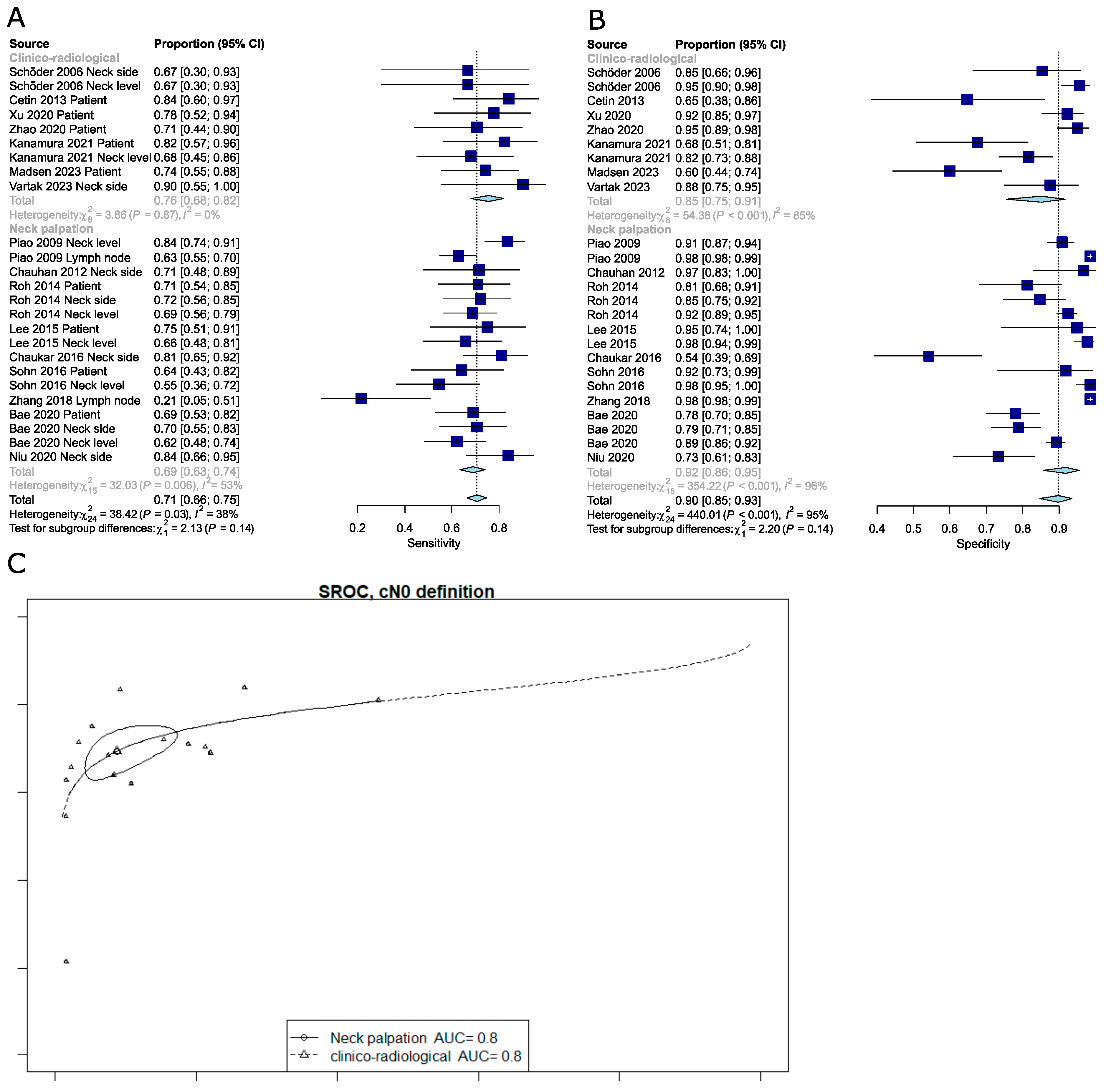 Cancers 16 02954 g004