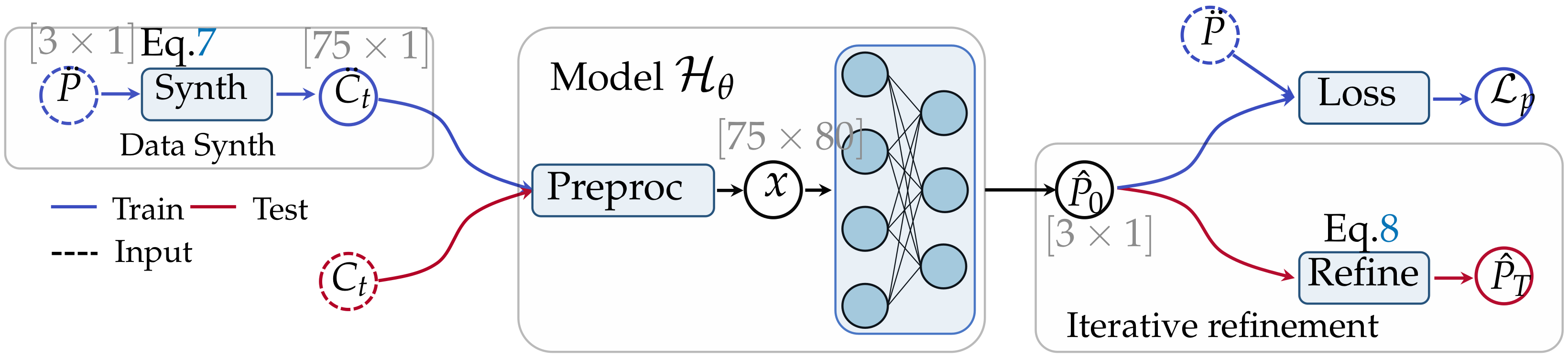 Cancers 16 02983 g003