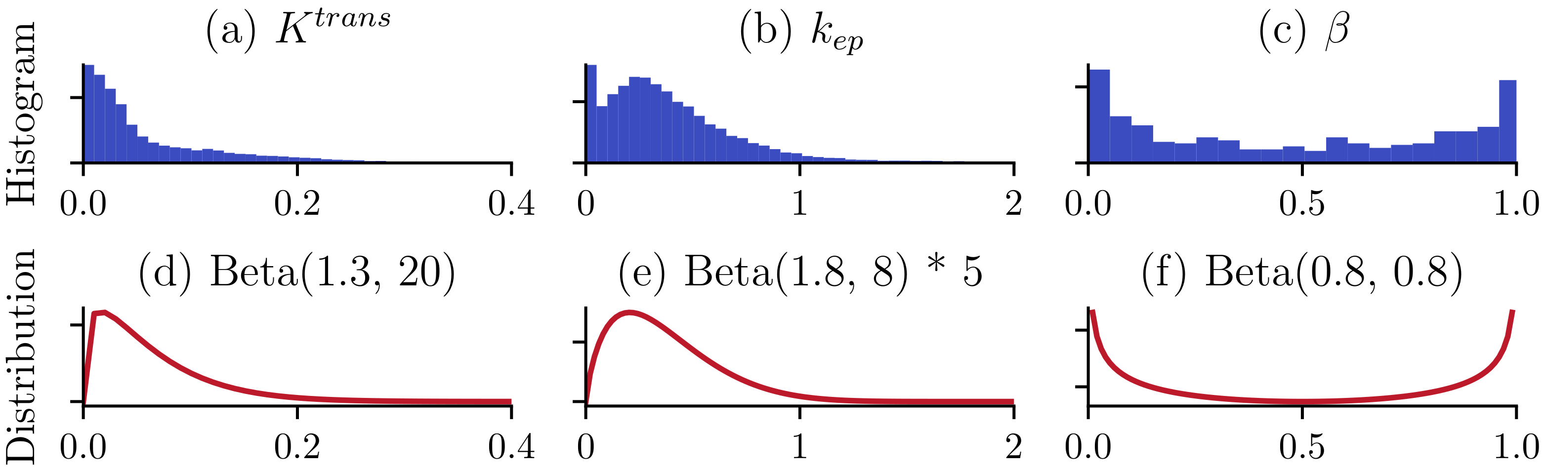 Cancers 16 02983 g005