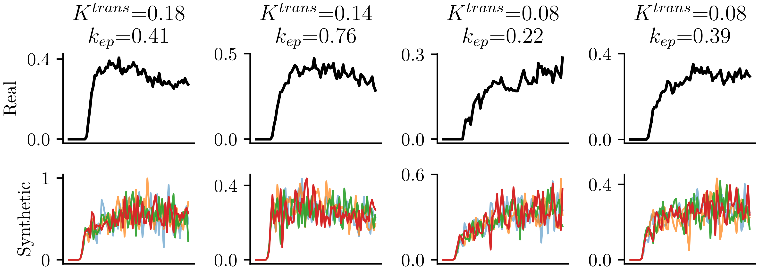 Cancers 16 02983 g006