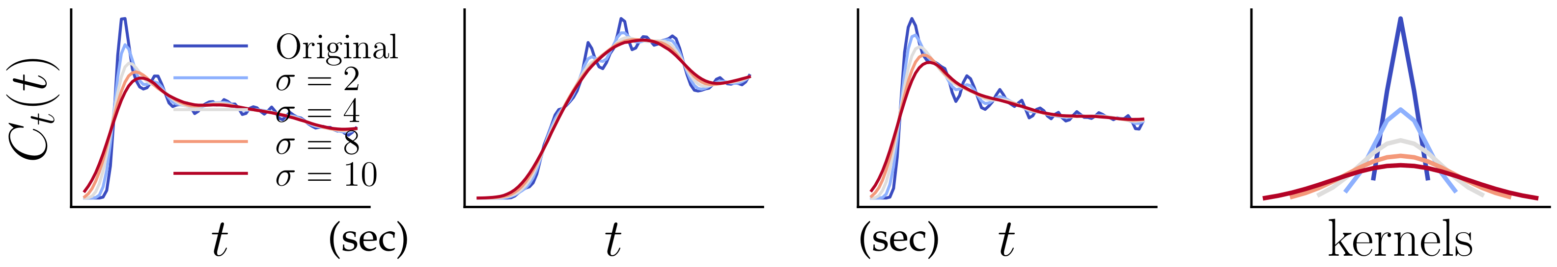 Cancers 16 02983 g008