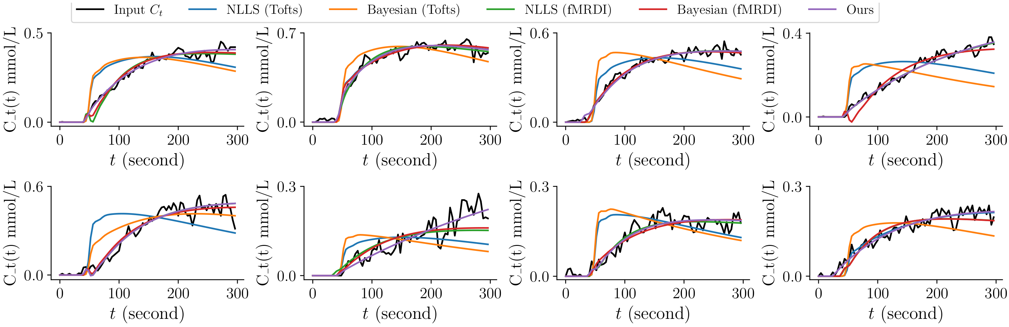 Cancers 16 02983 g009