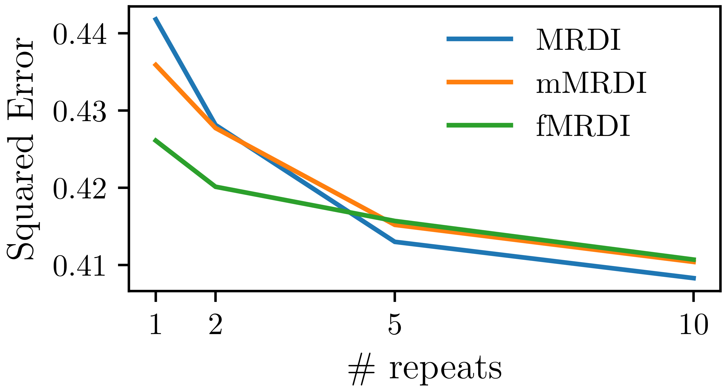 Cancers 16 02983 g010