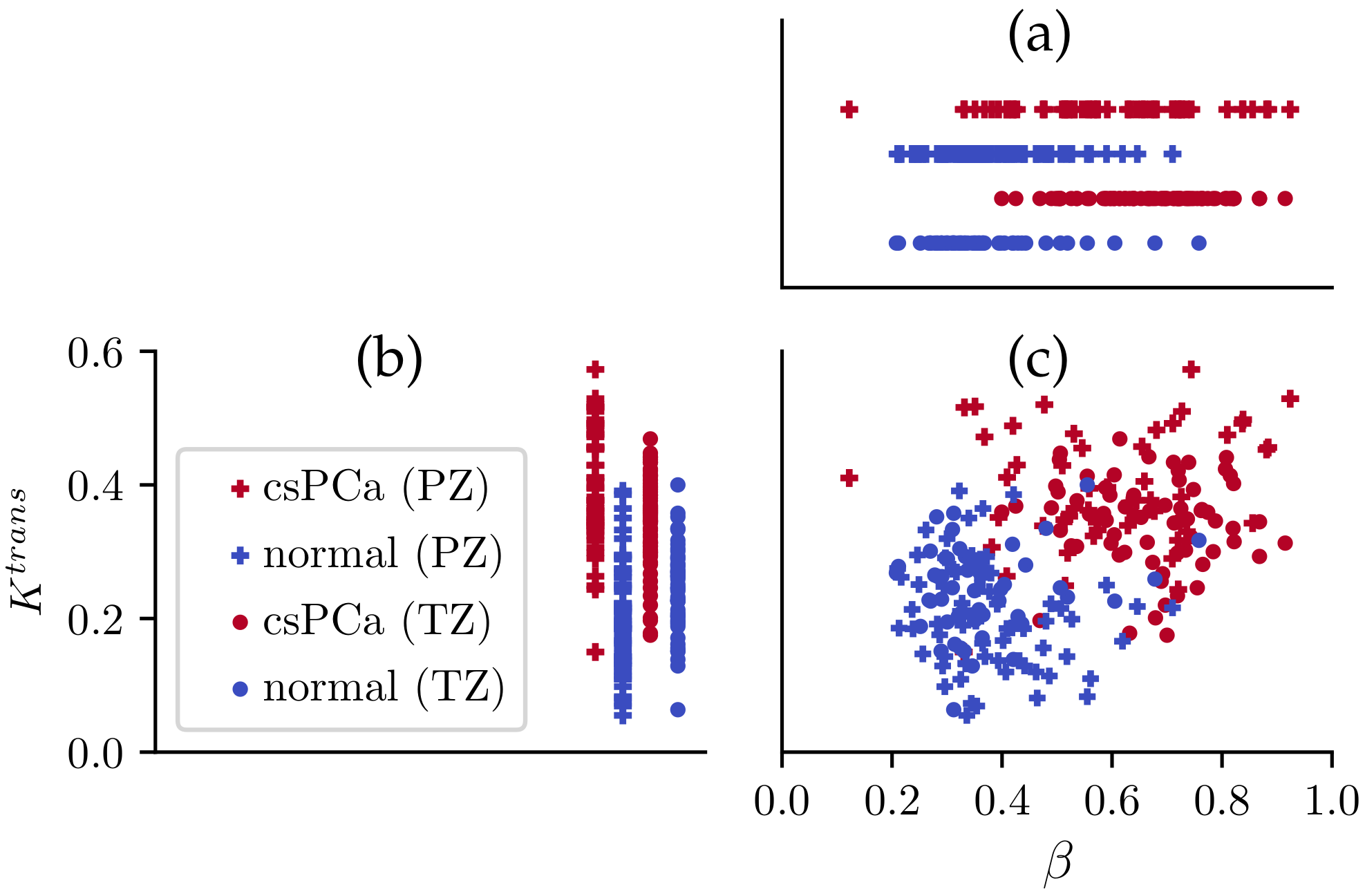 Cancers 16 02983 g013