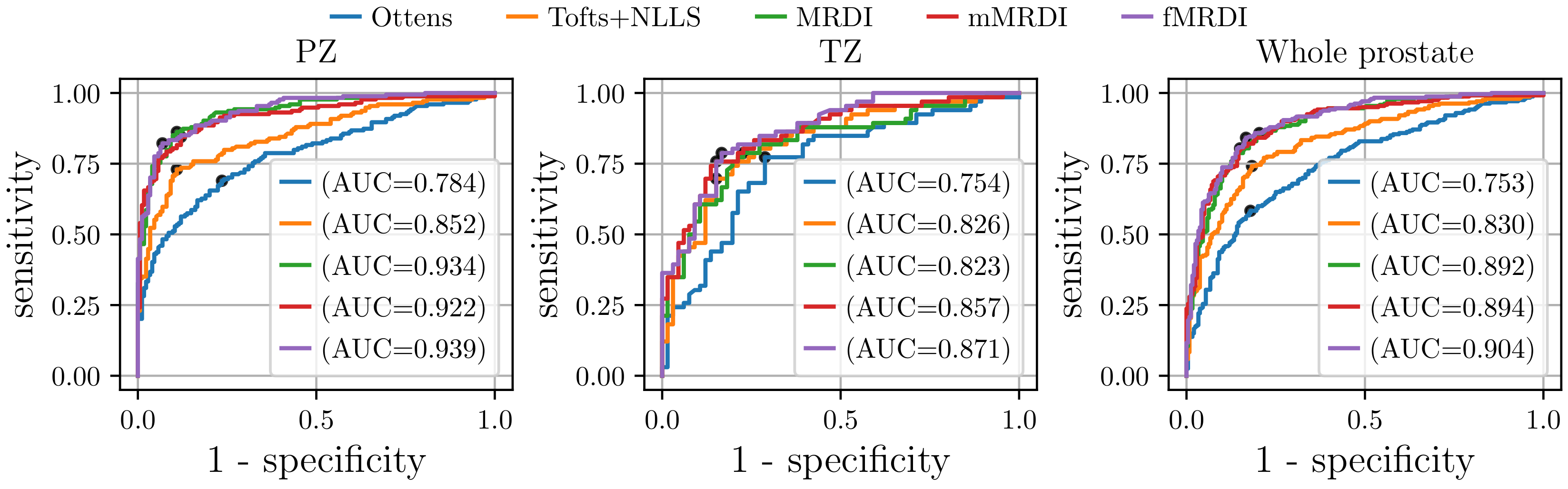 Cancers 16 02983 g014