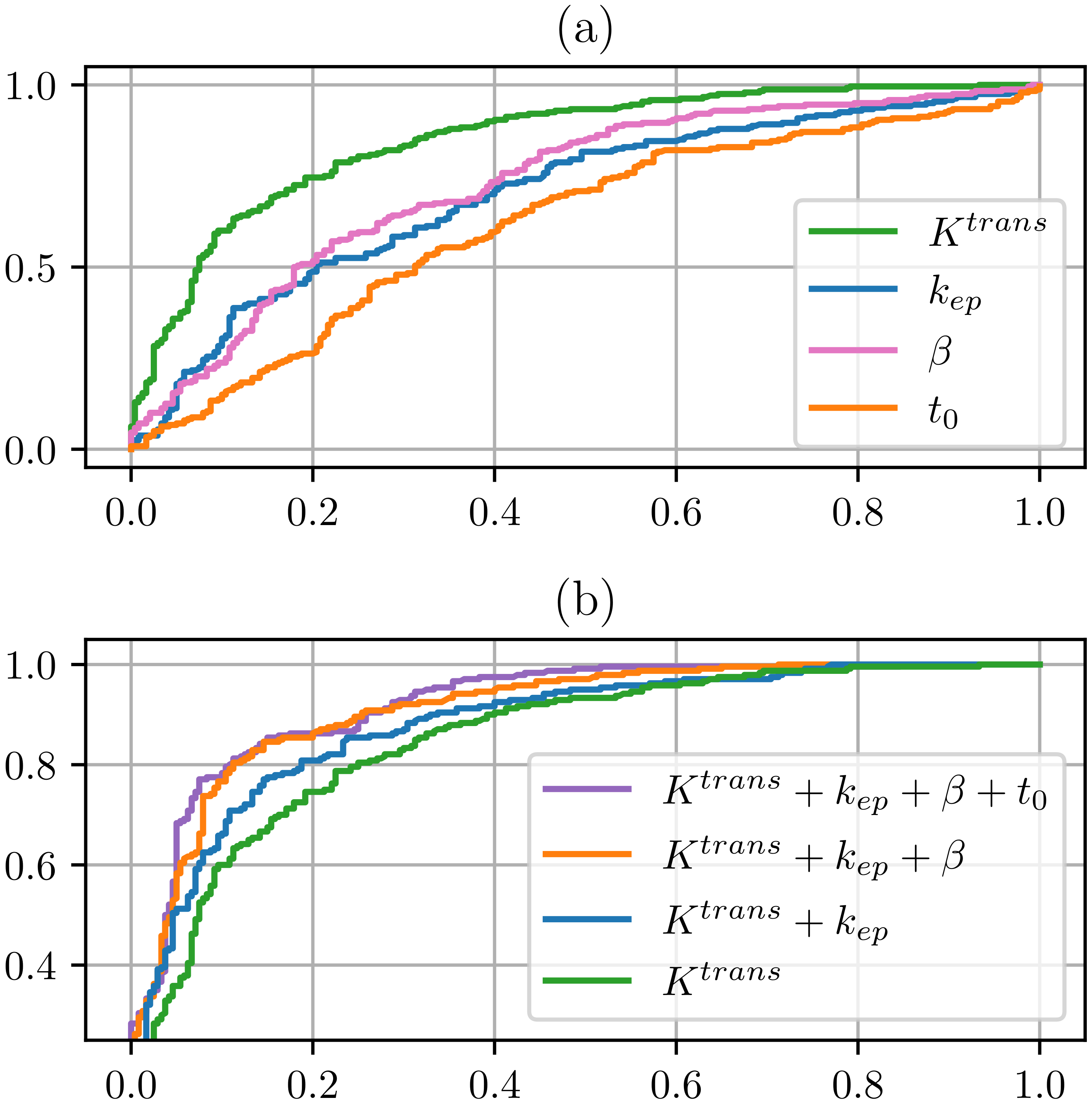 Cancers 16 02983 g015