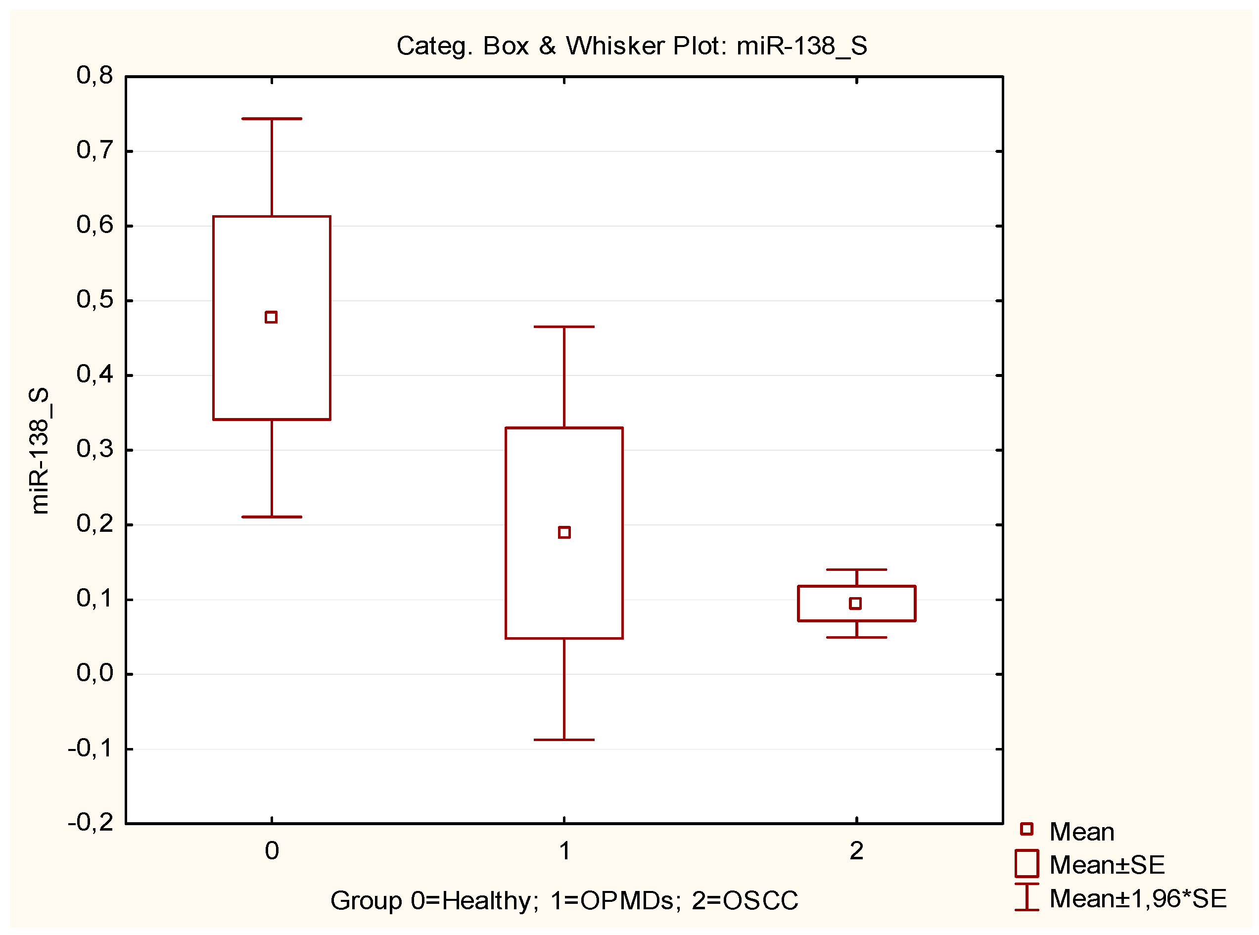 Cancers 16 02990 g001