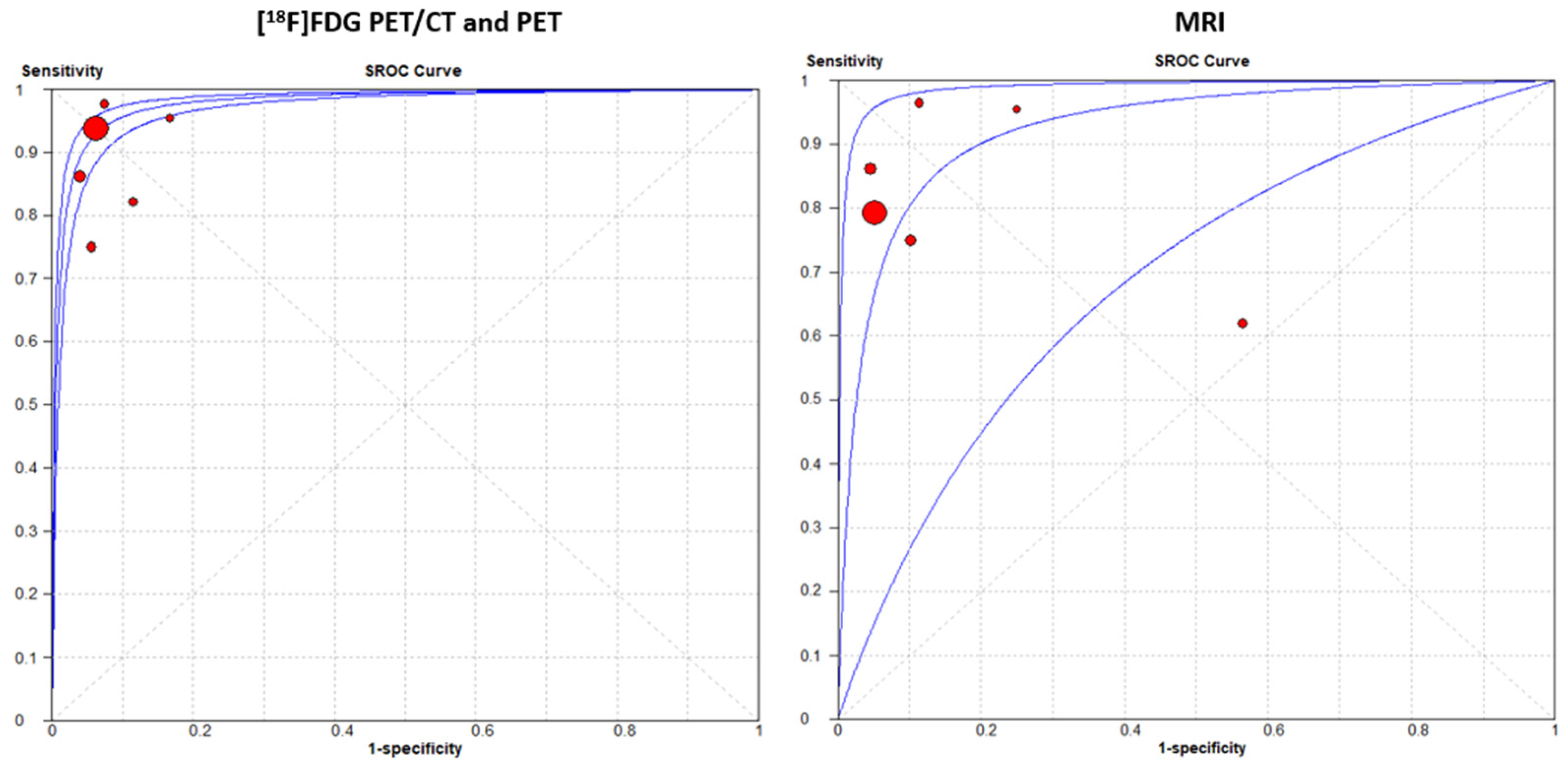 Cancers 16 03011 g005