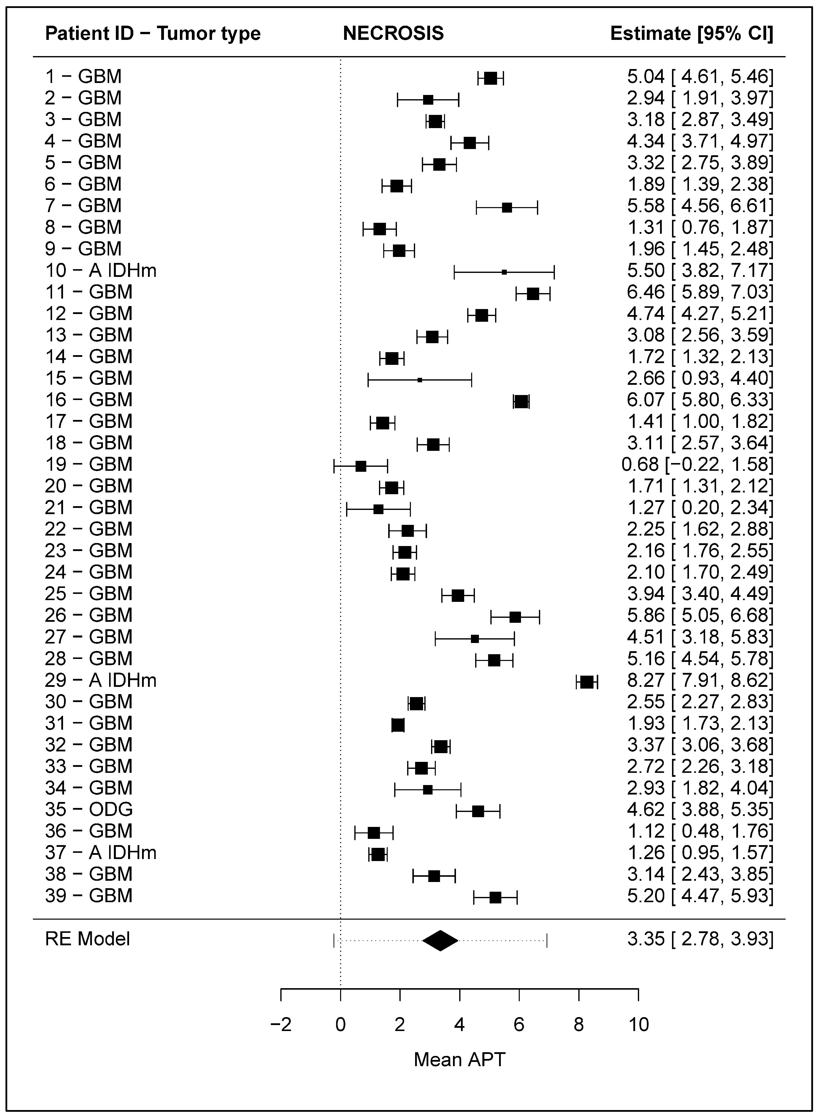Cancers 16 03014 g002