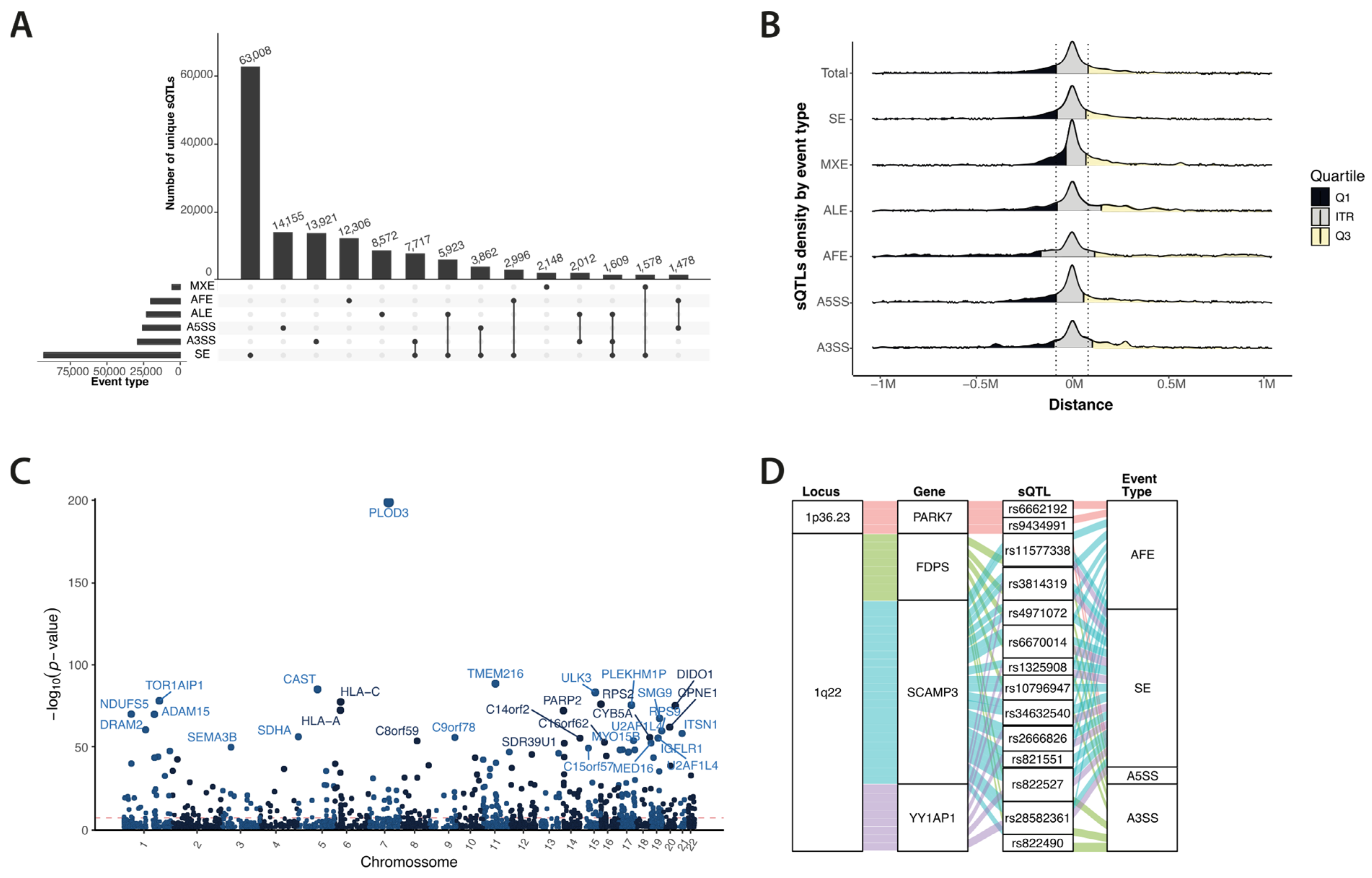 Cancers 16 03020 g002